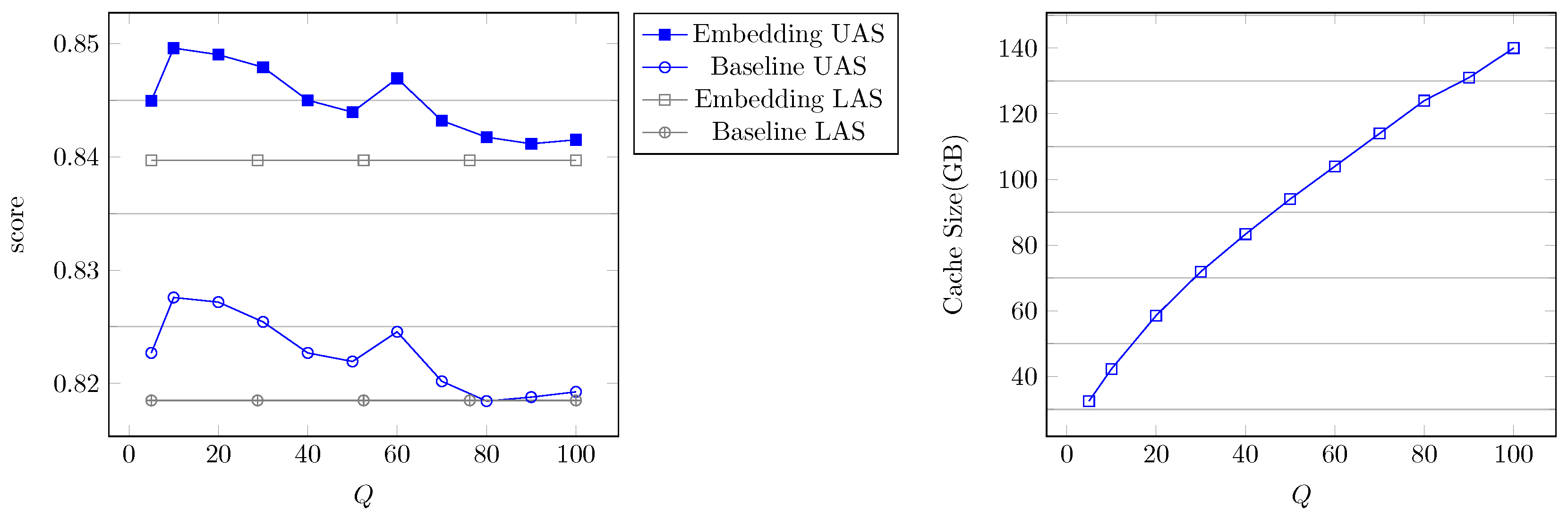 Information 08 00013 g004 550