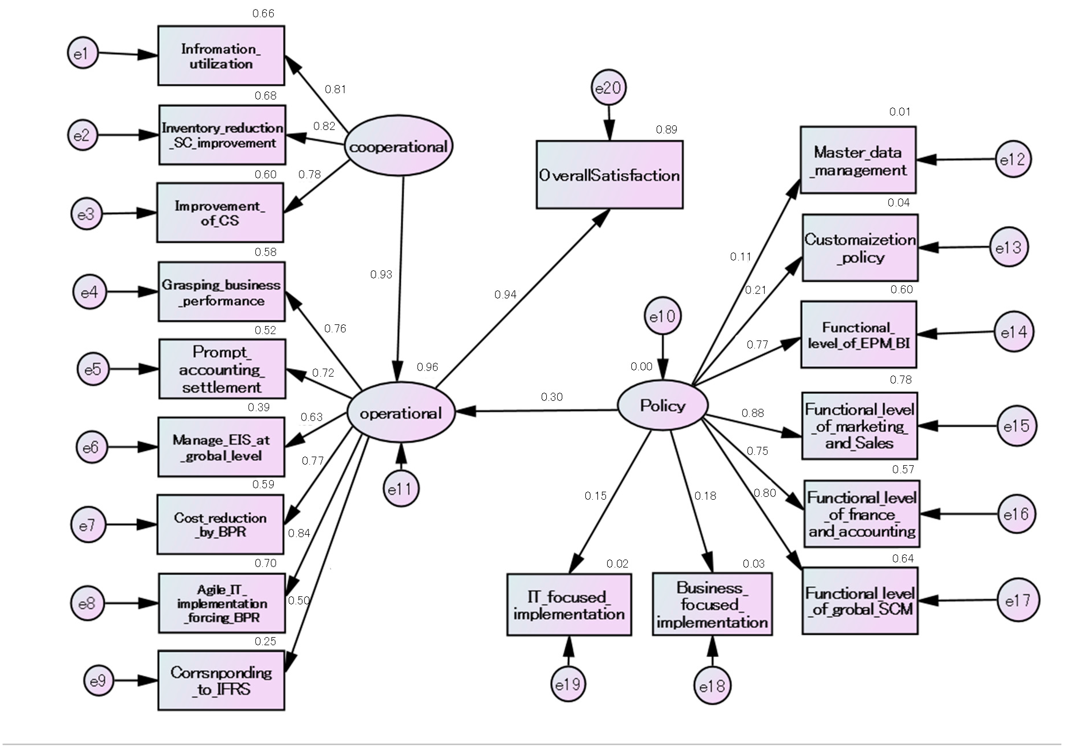 Information 08 00014 g003