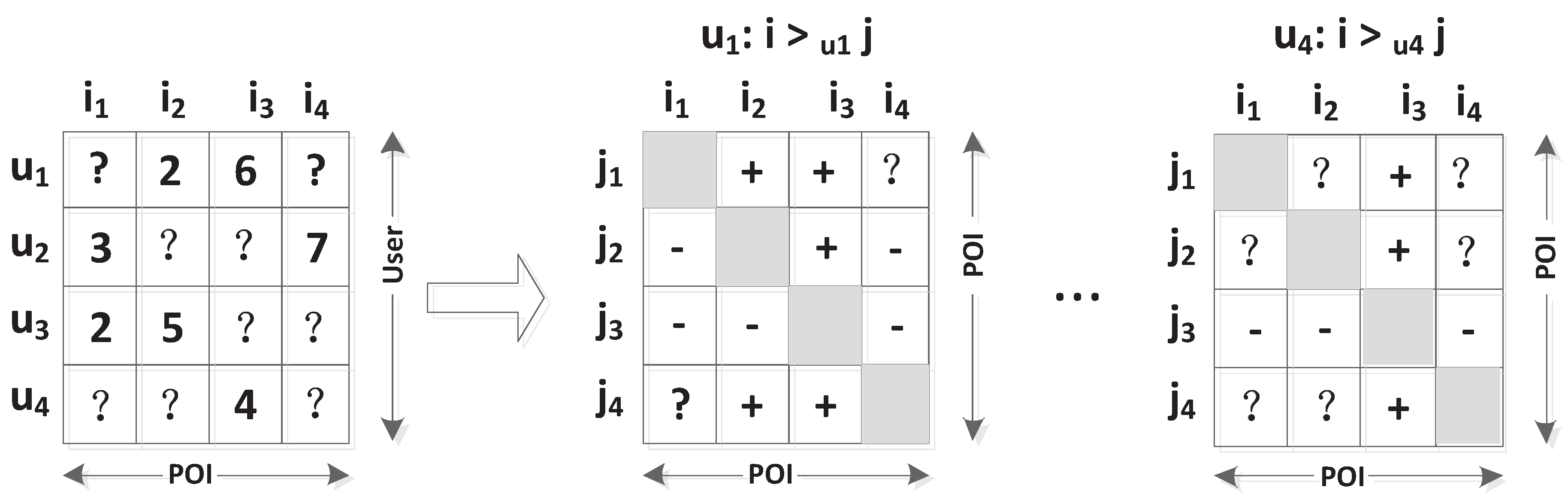 Information 08 00020 g002