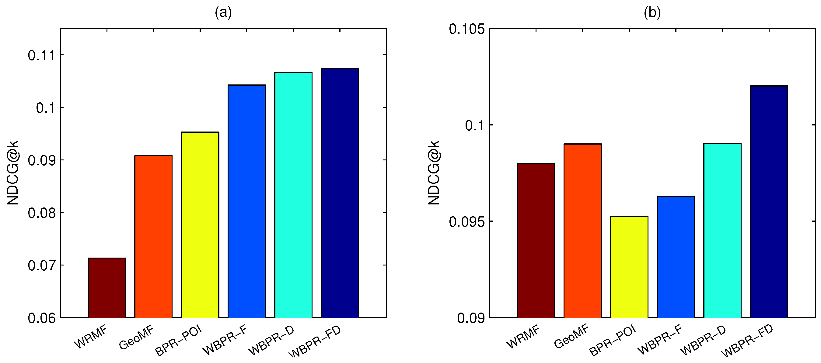 Information 08 00020 g005