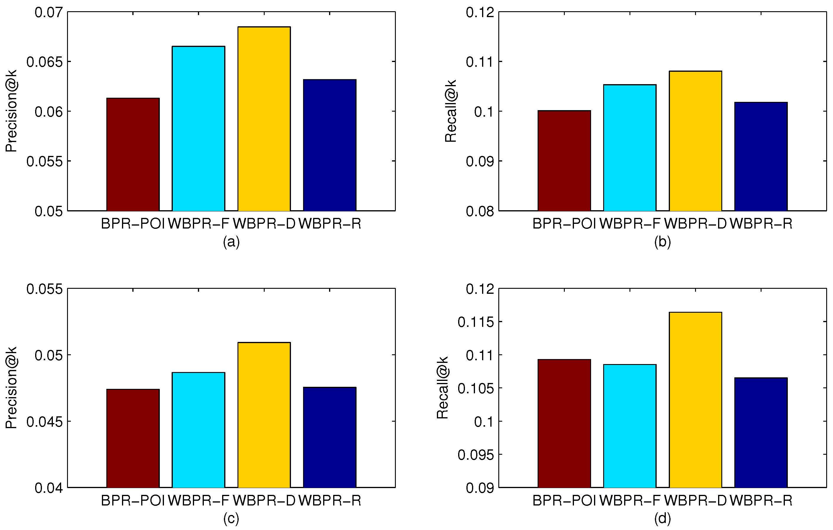 Information 08 00020 g006