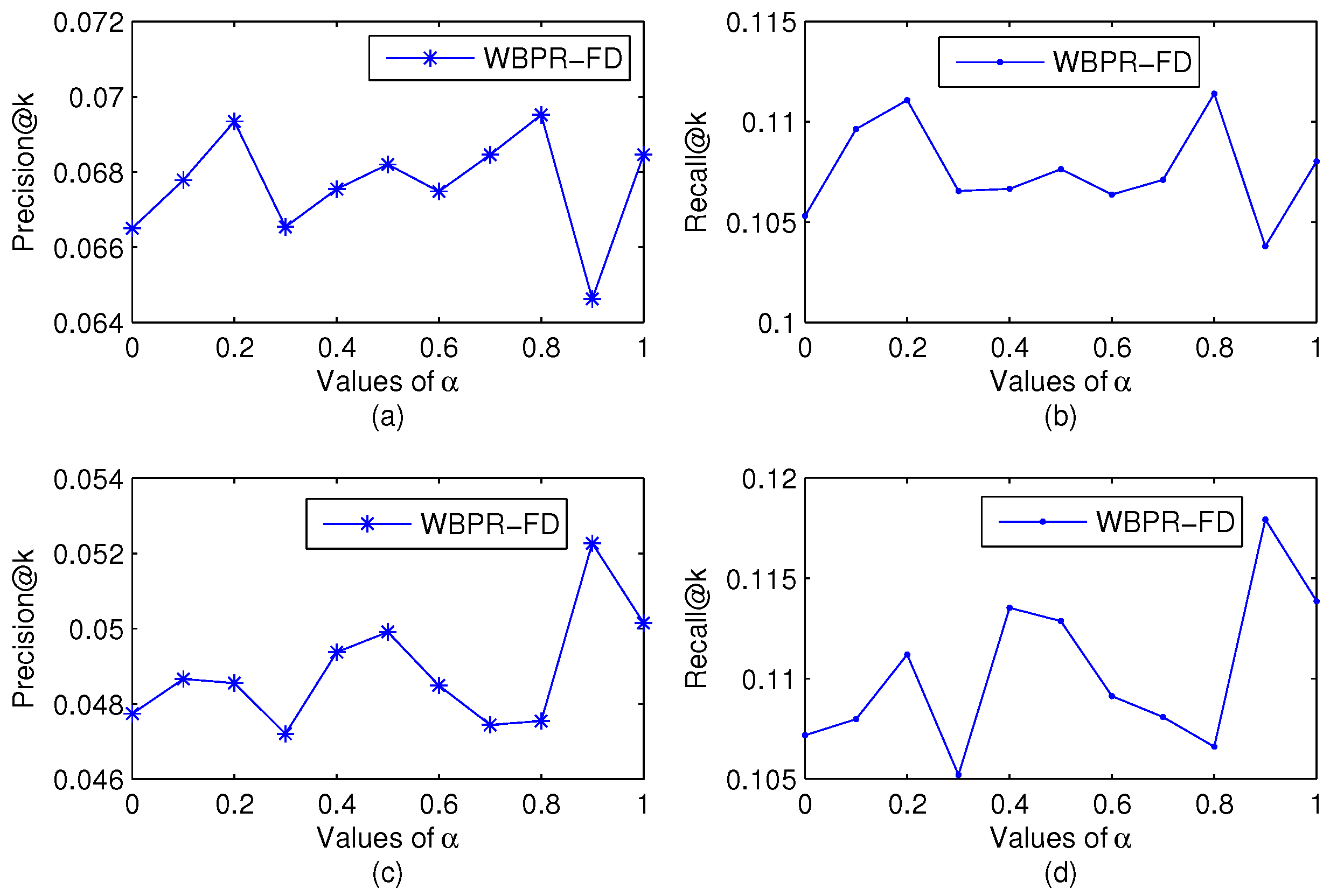 Information 08 00020 g008