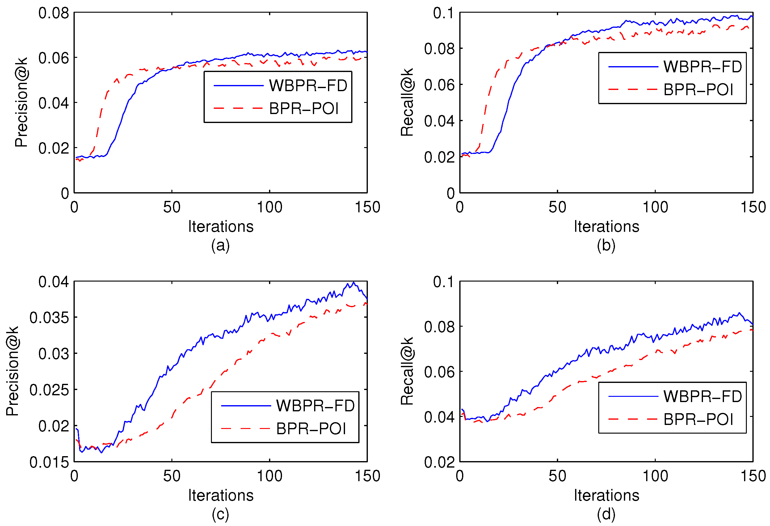 Information 08 00020 g010
