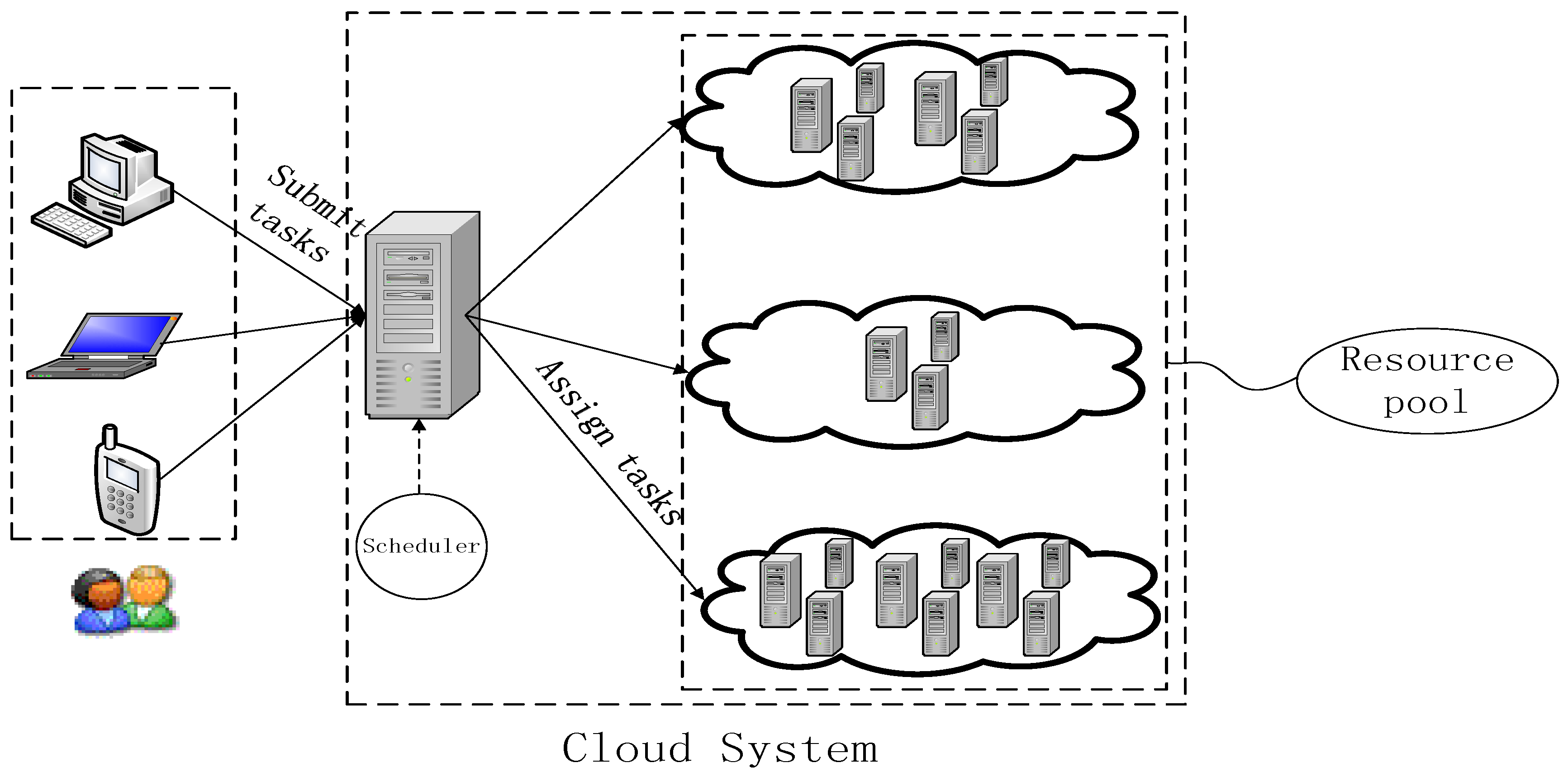 Information 08 00025 g001