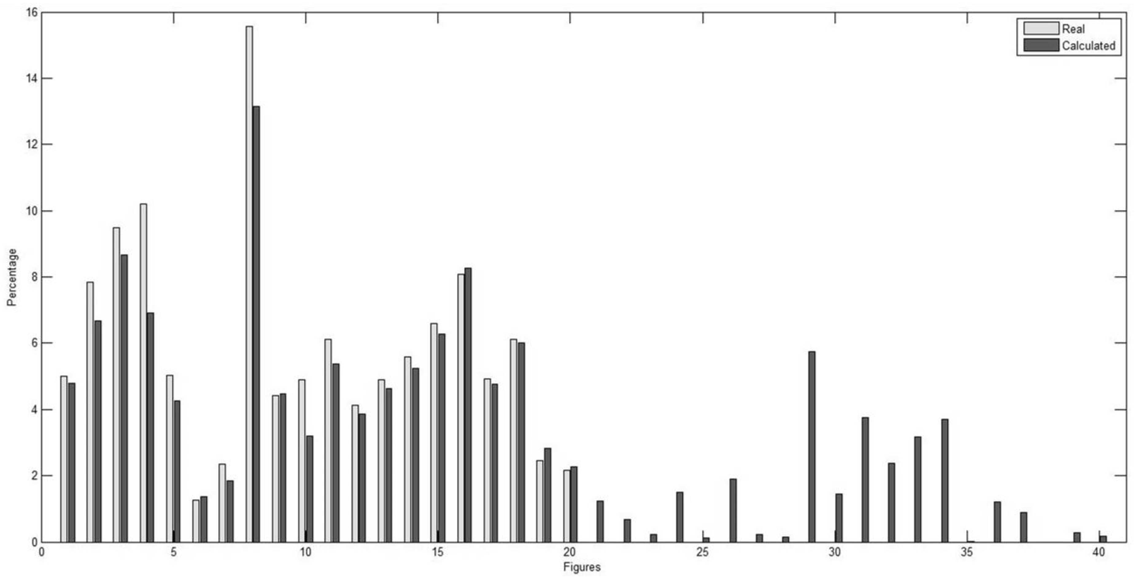 Information 08 00036 g005