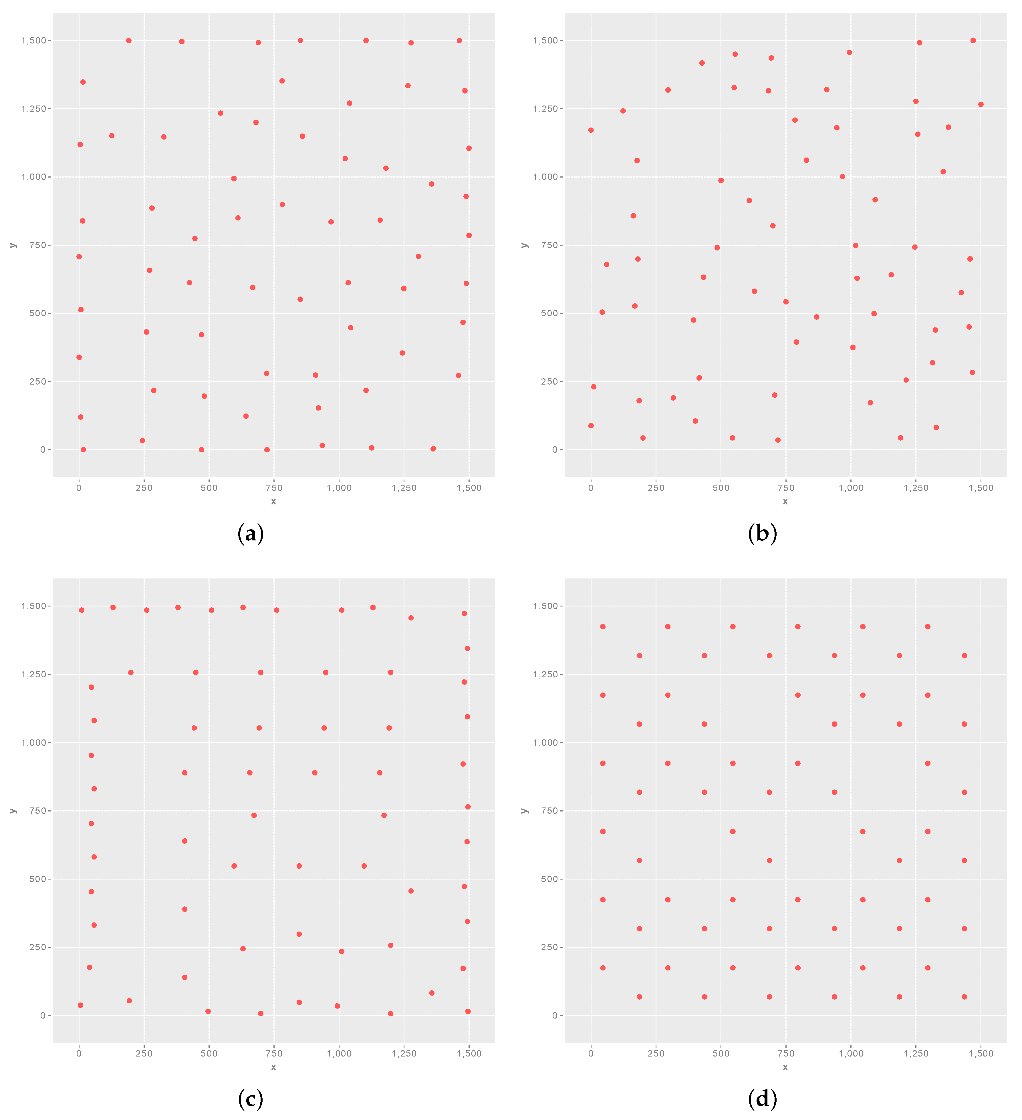 Information 08 00039 g010