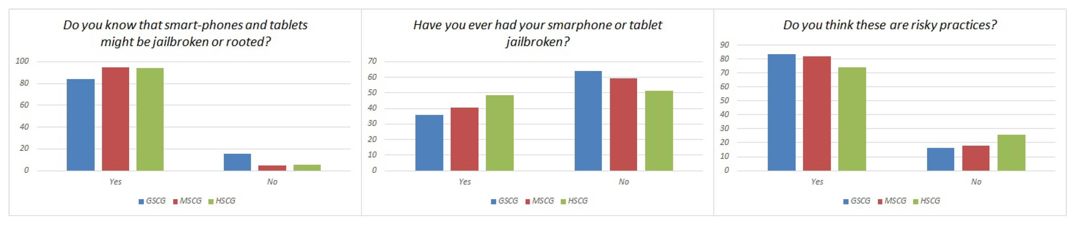 Information 08 00042 g004