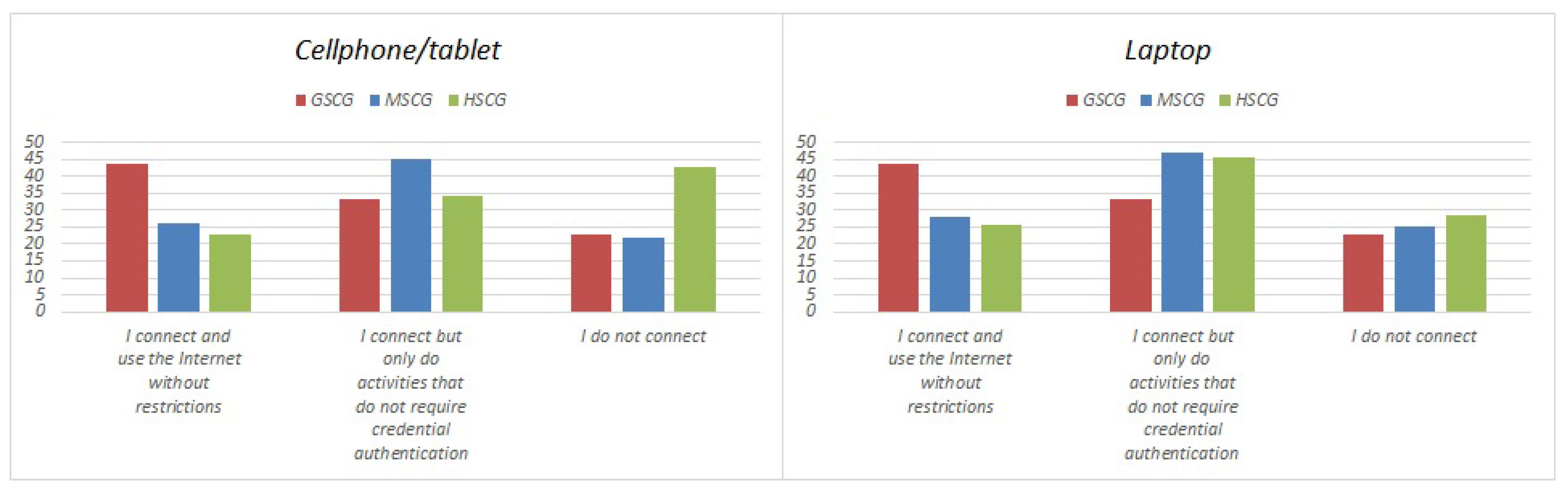 Information 08 00042 g005