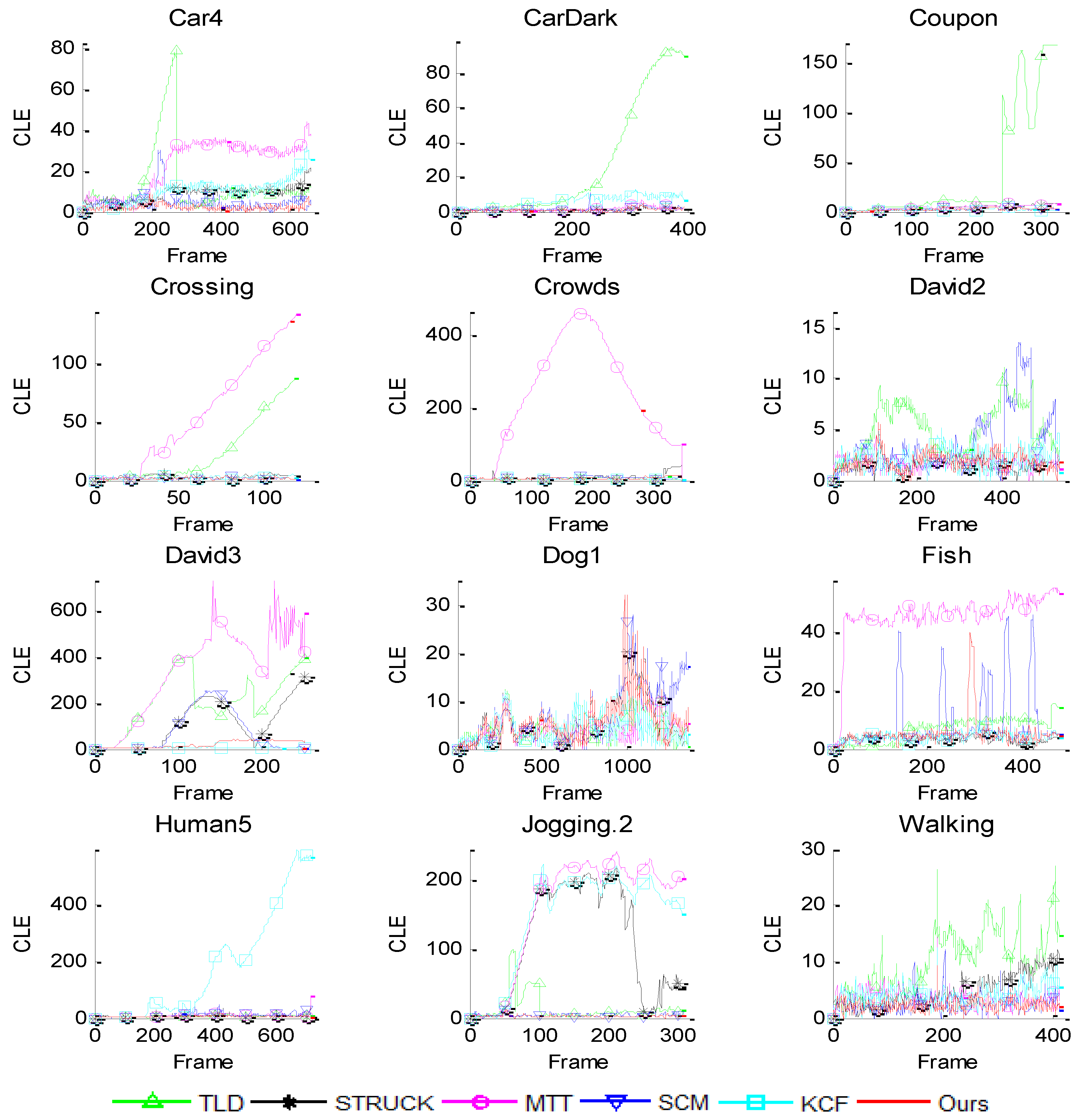 Information 08 00043 g003