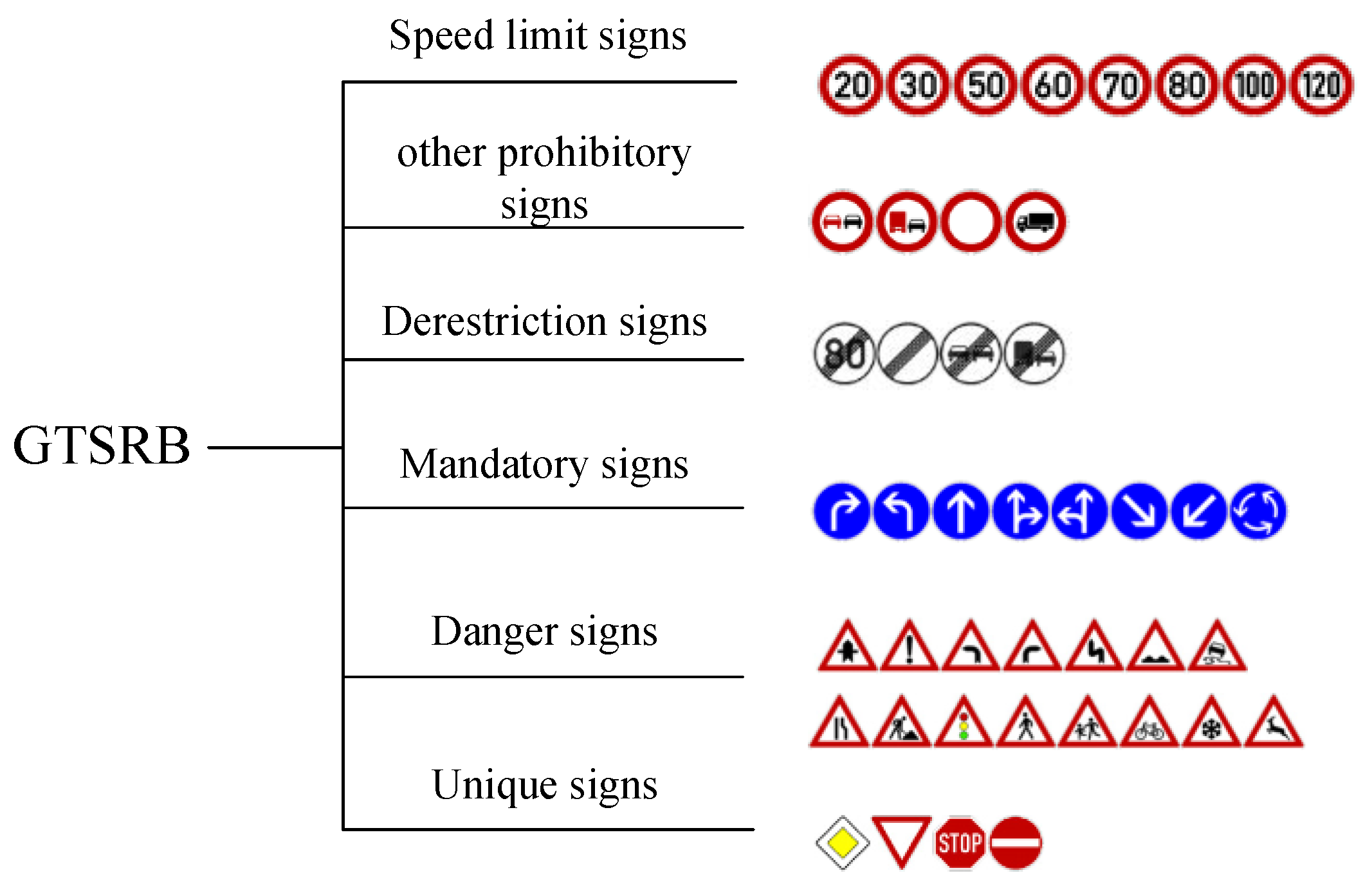 Information 08 00045 g002 550