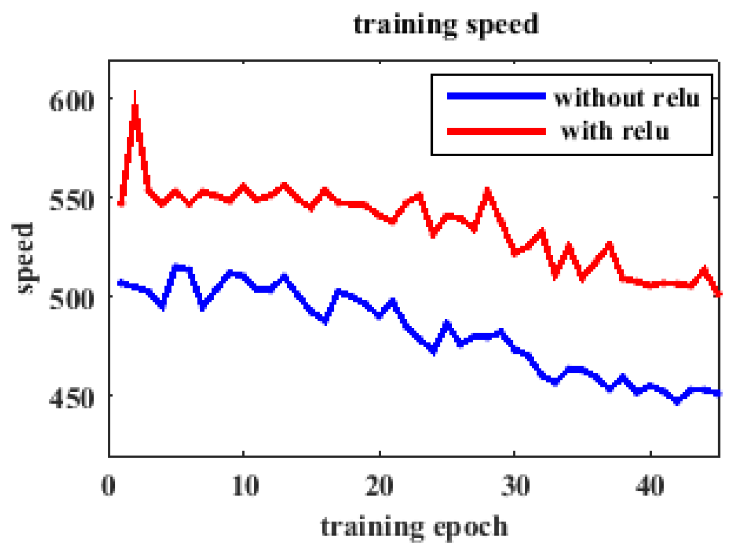 Information 08 00045 g006 550