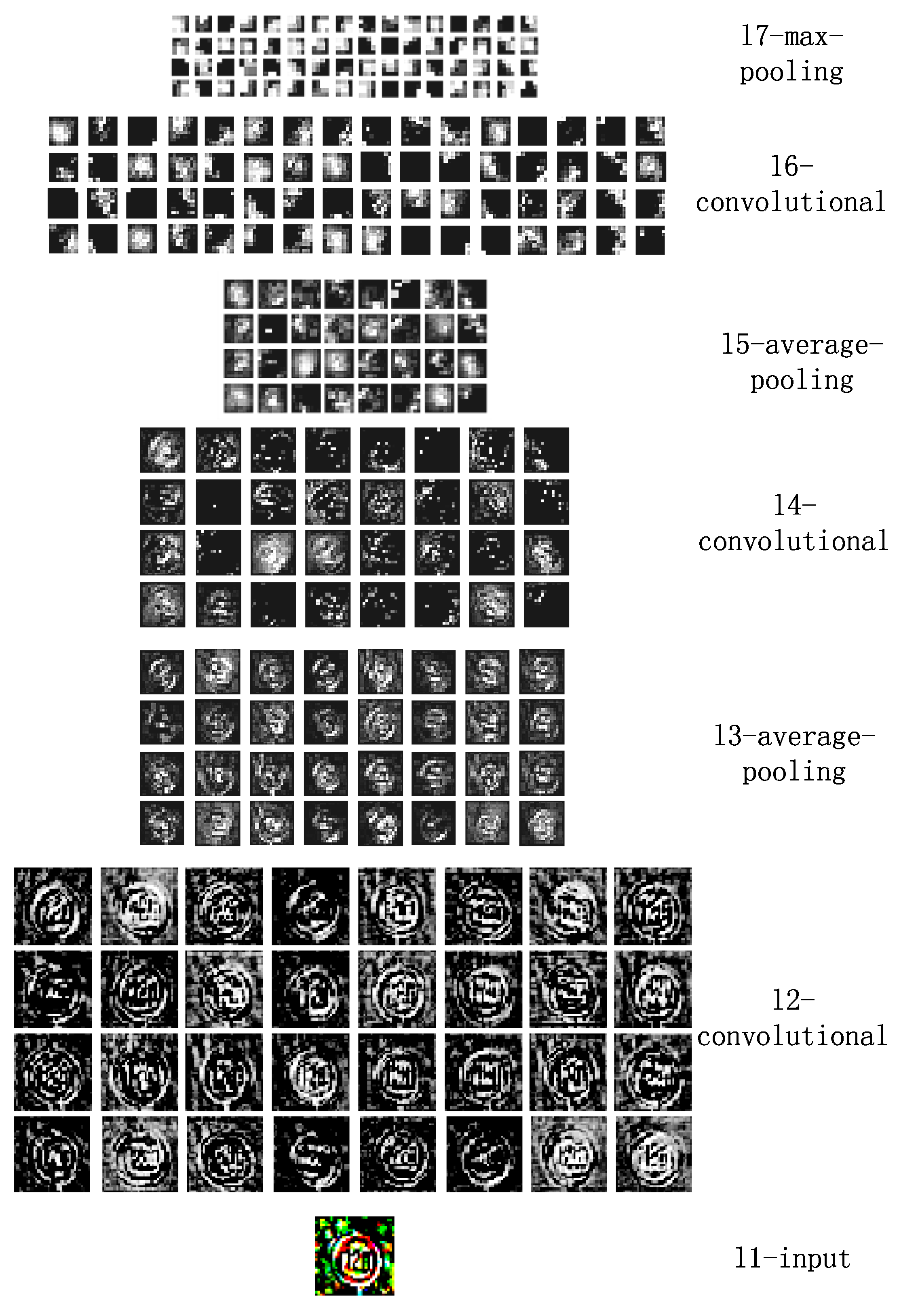 Information 08 00045 g008 550