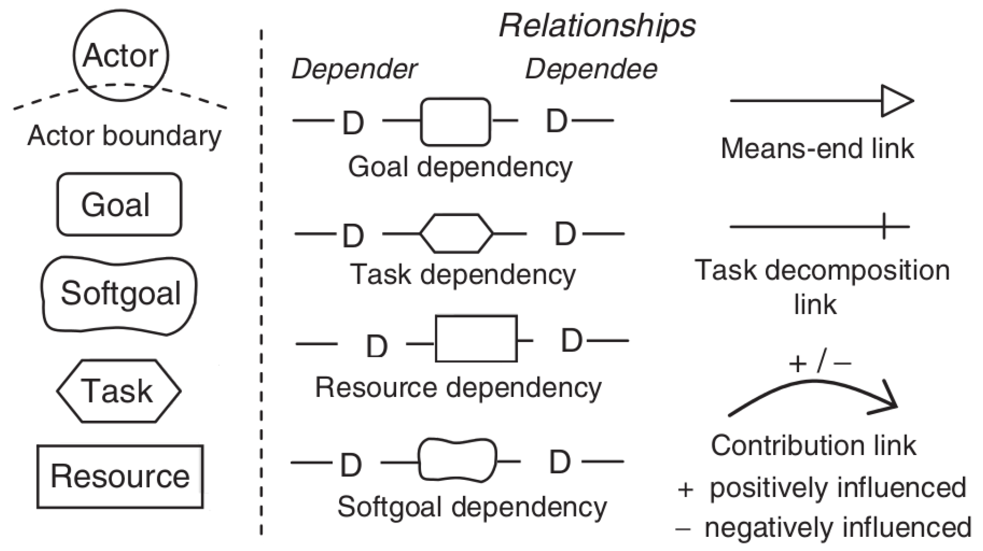 Information 08 00046 g004