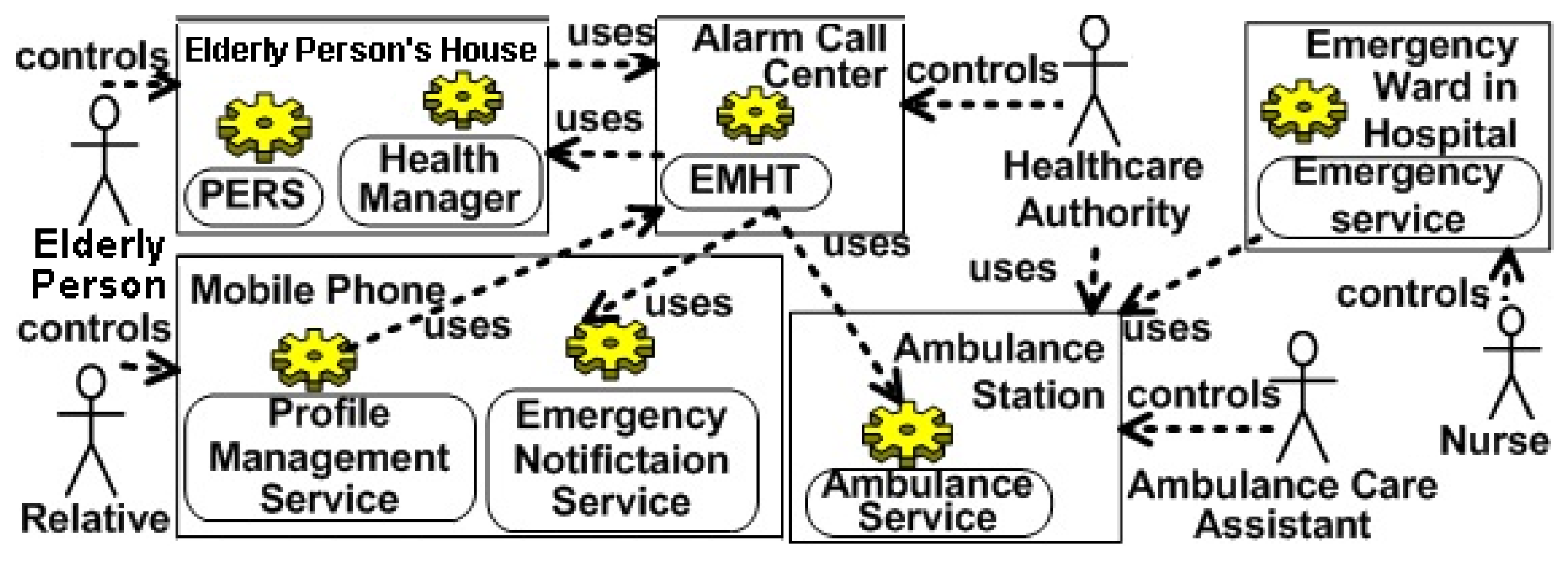 Information 08 00046 g006