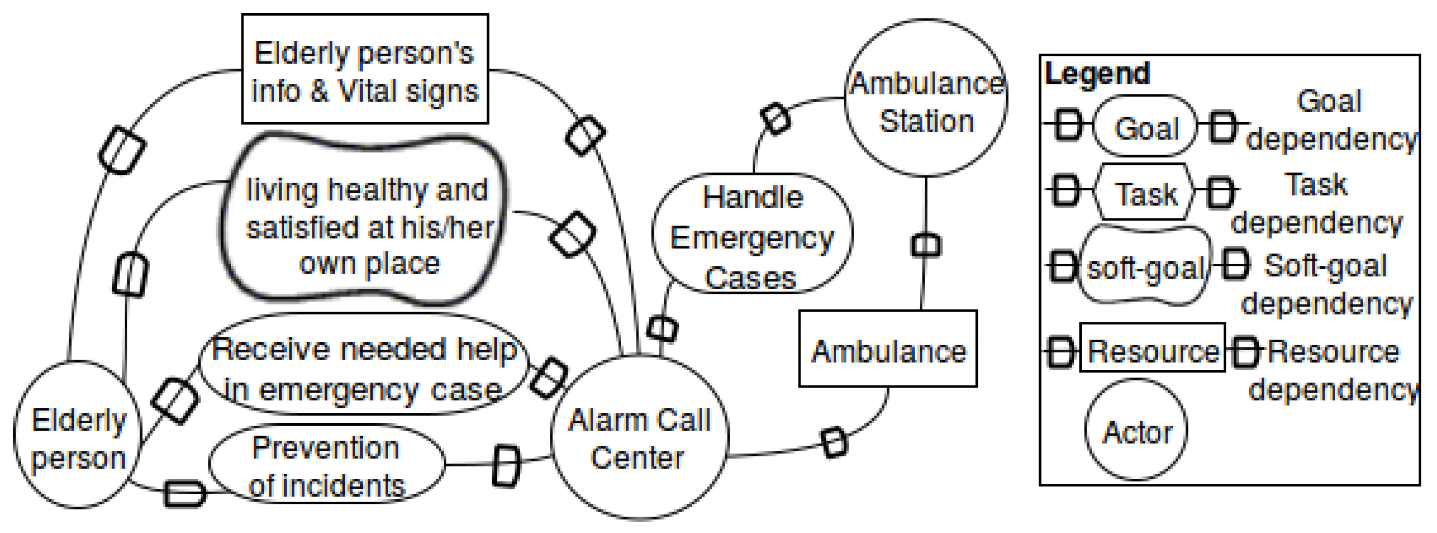 Information 08 00046 g007