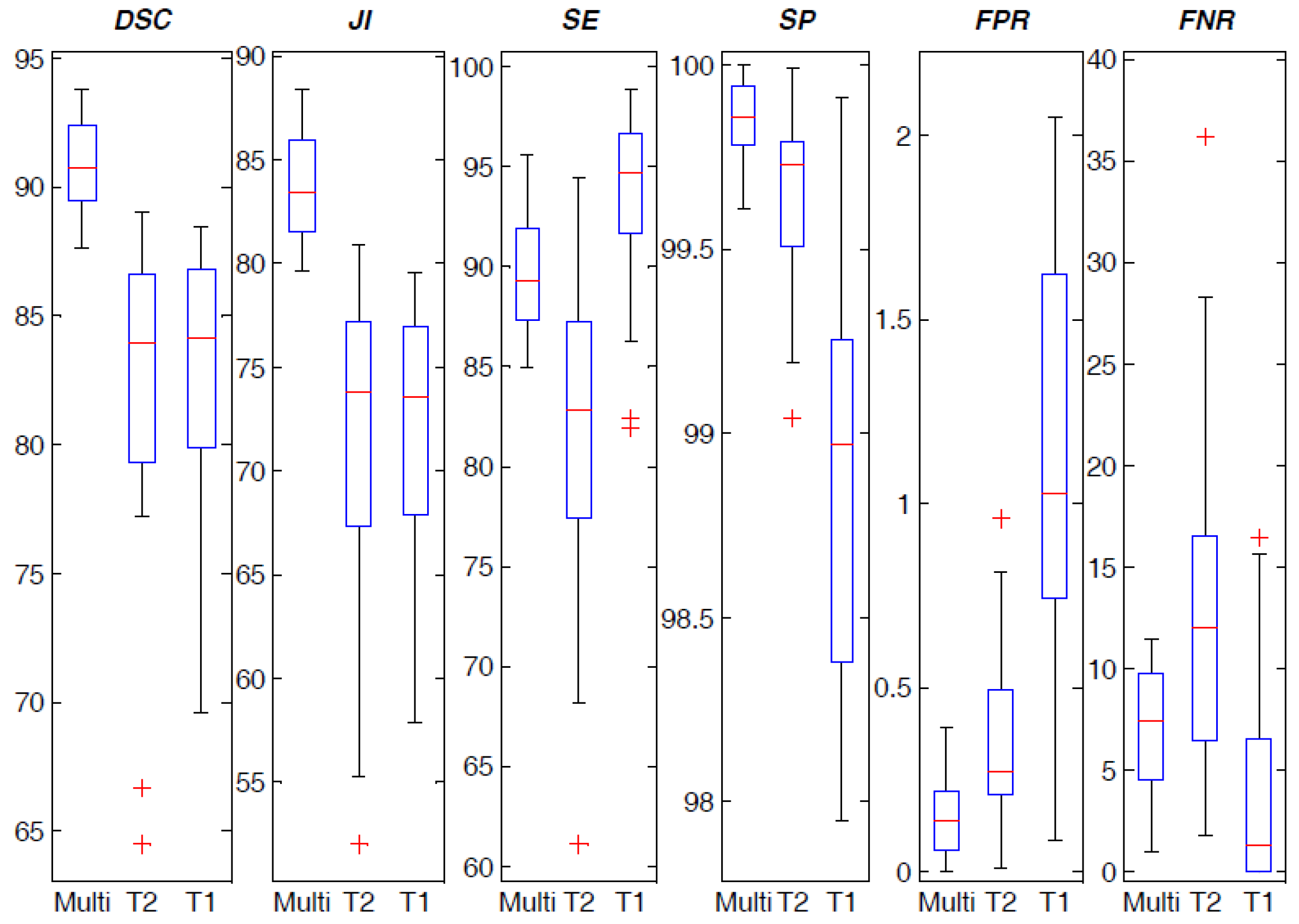 Information 08 00049 g008