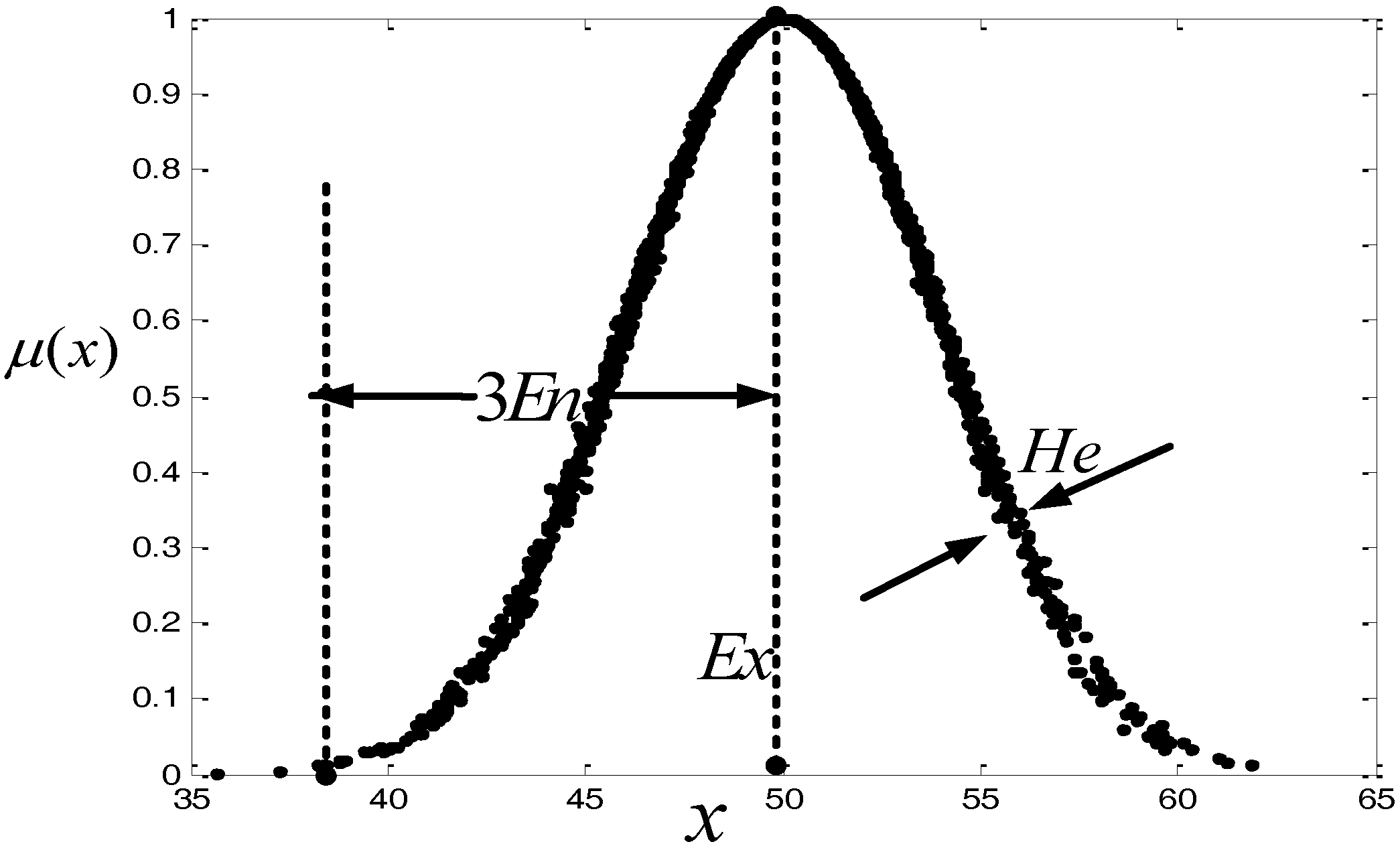 Information 08 00054 g001 550