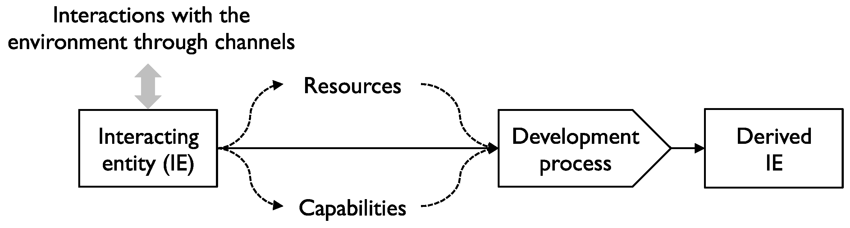 Information 08 00061 g001 550