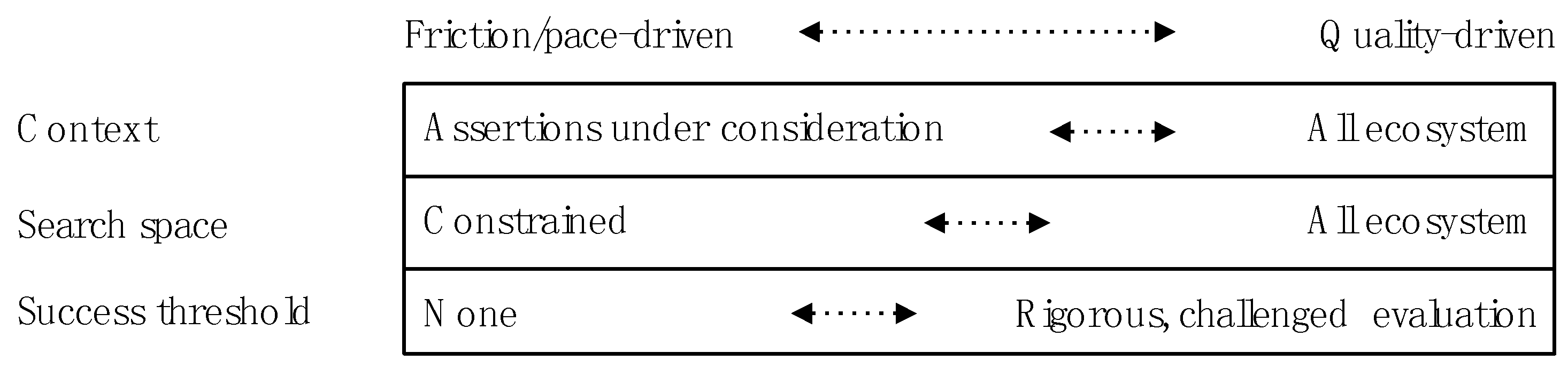 Information 08 00061 g004 550
