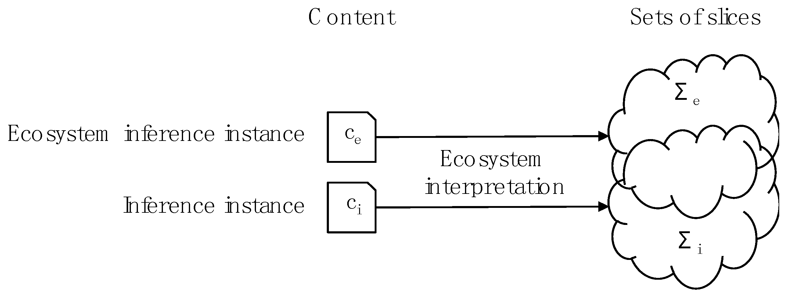 Information 08 00061 g005 550