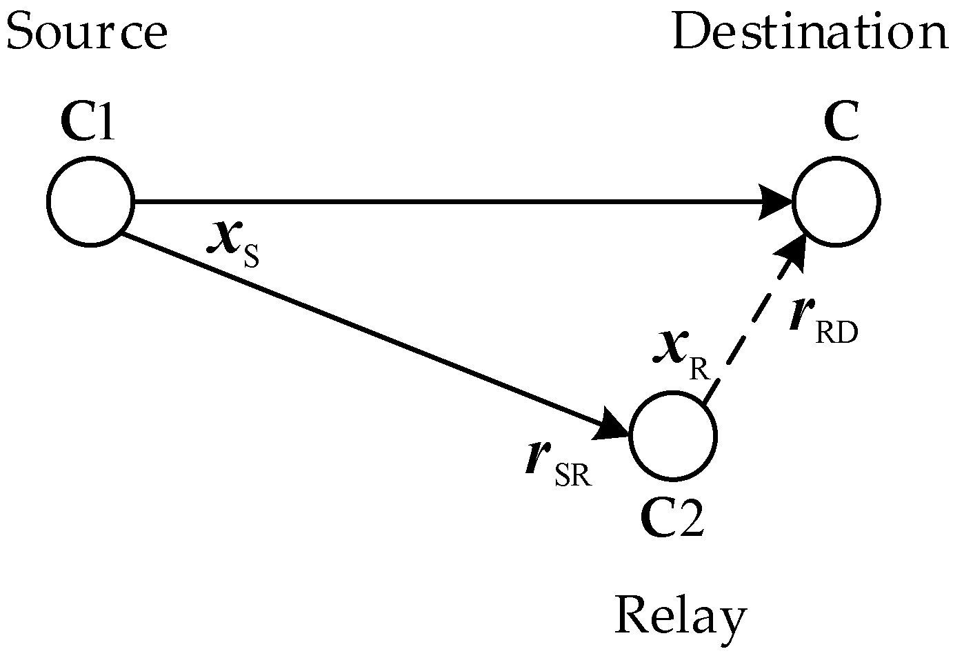 Information 08 00063 g004 550