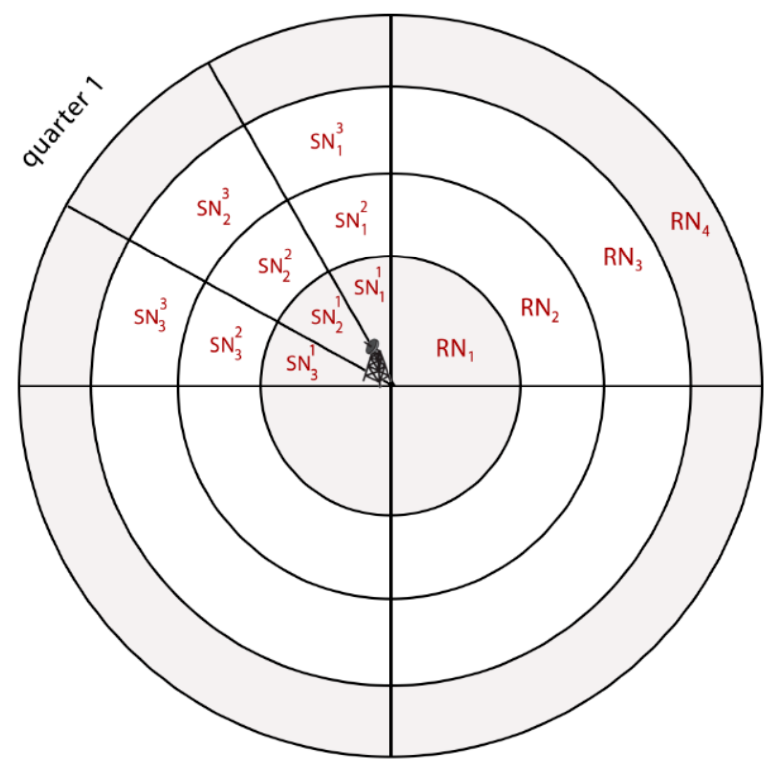 Information 08 00070 g001