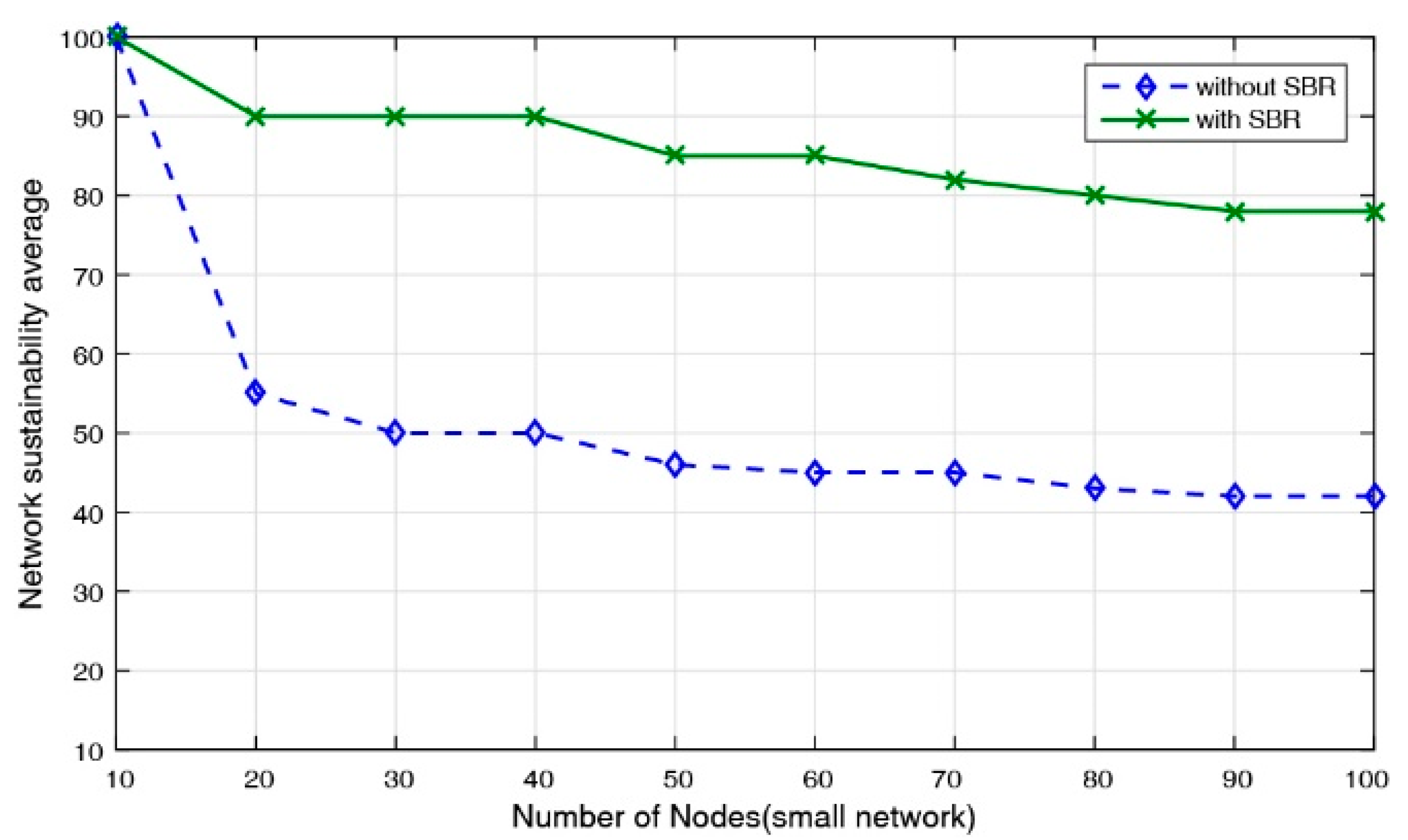 Information 08 00070 g005