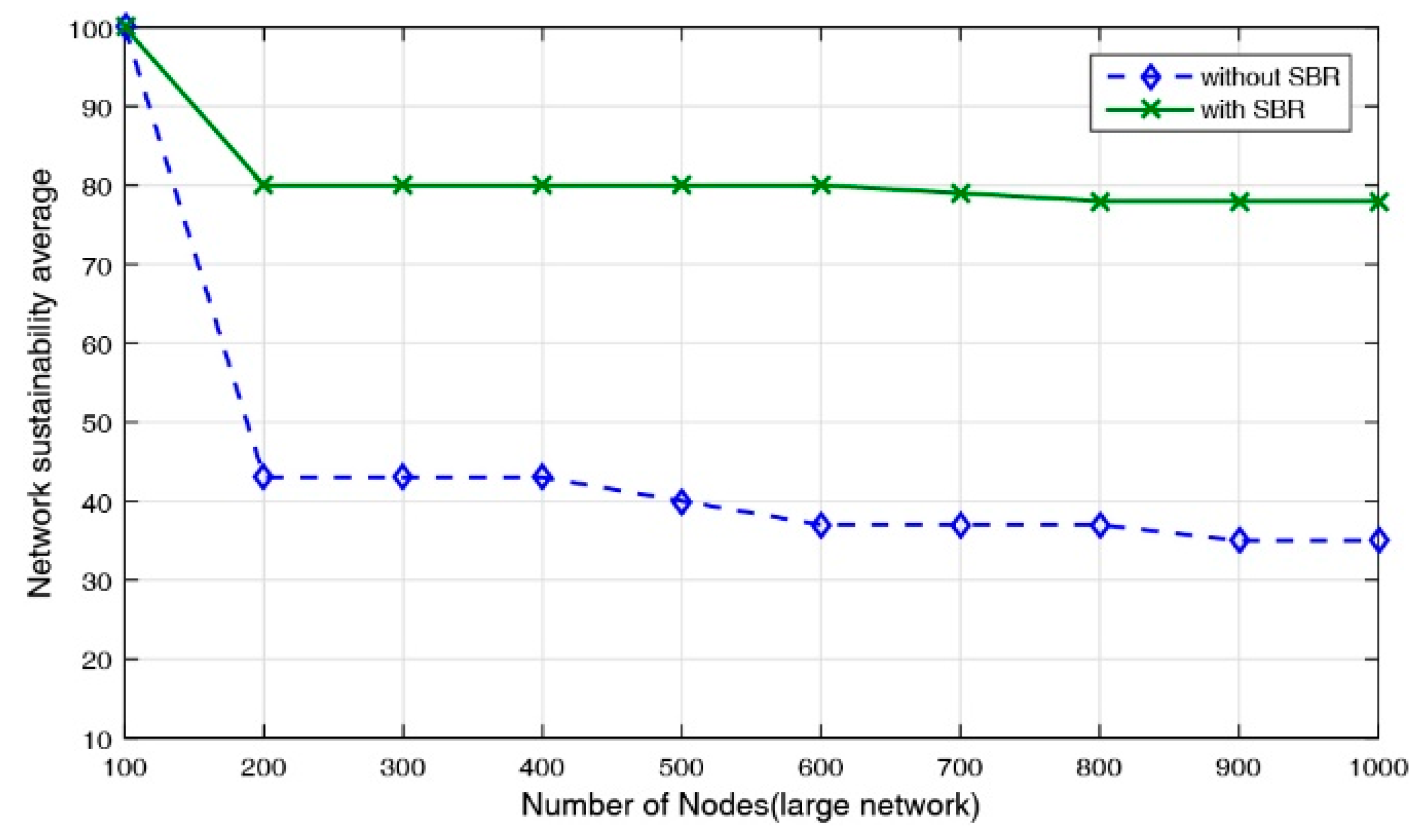 Information 08 00070 g006