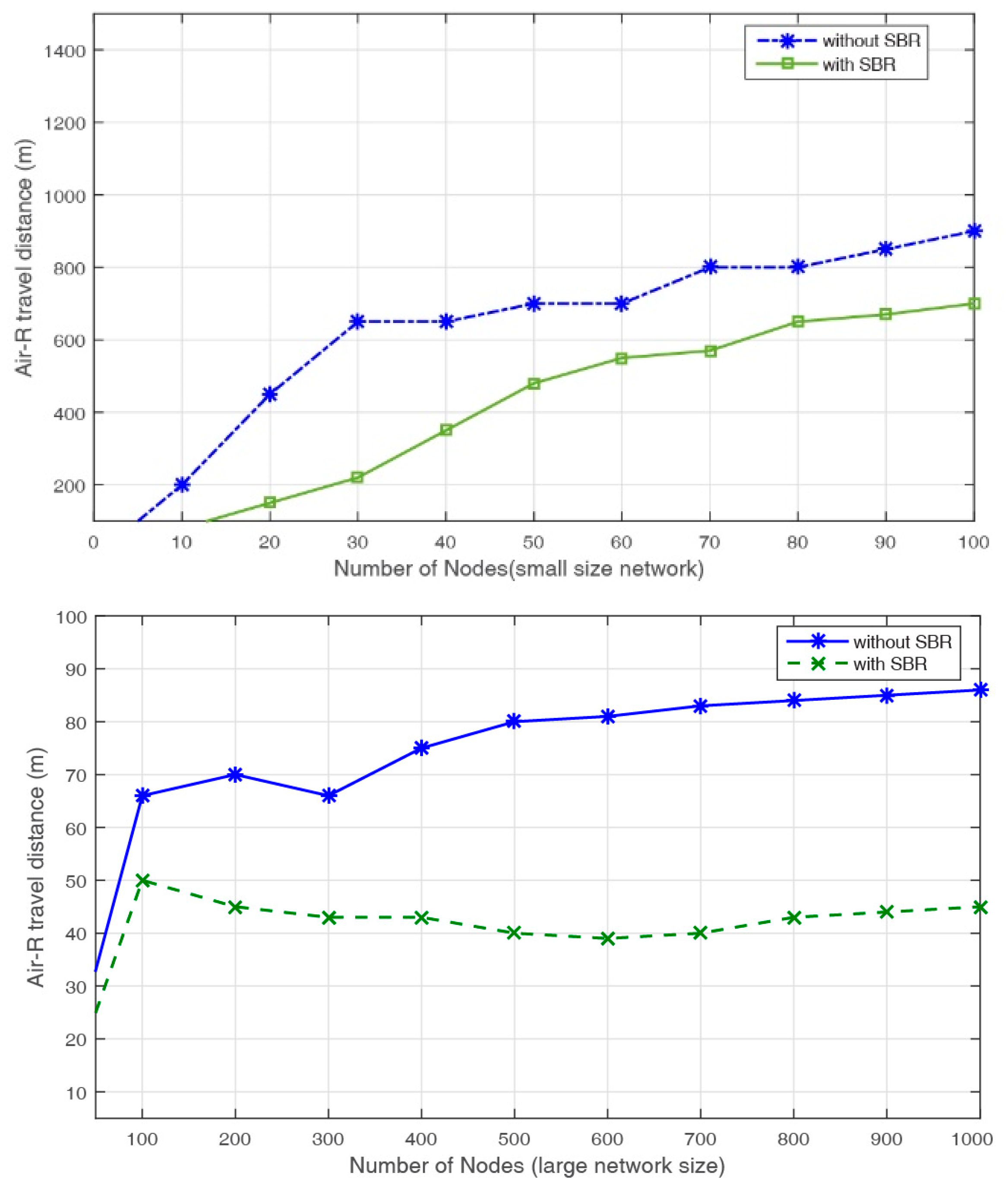 Information 08 00070 g008