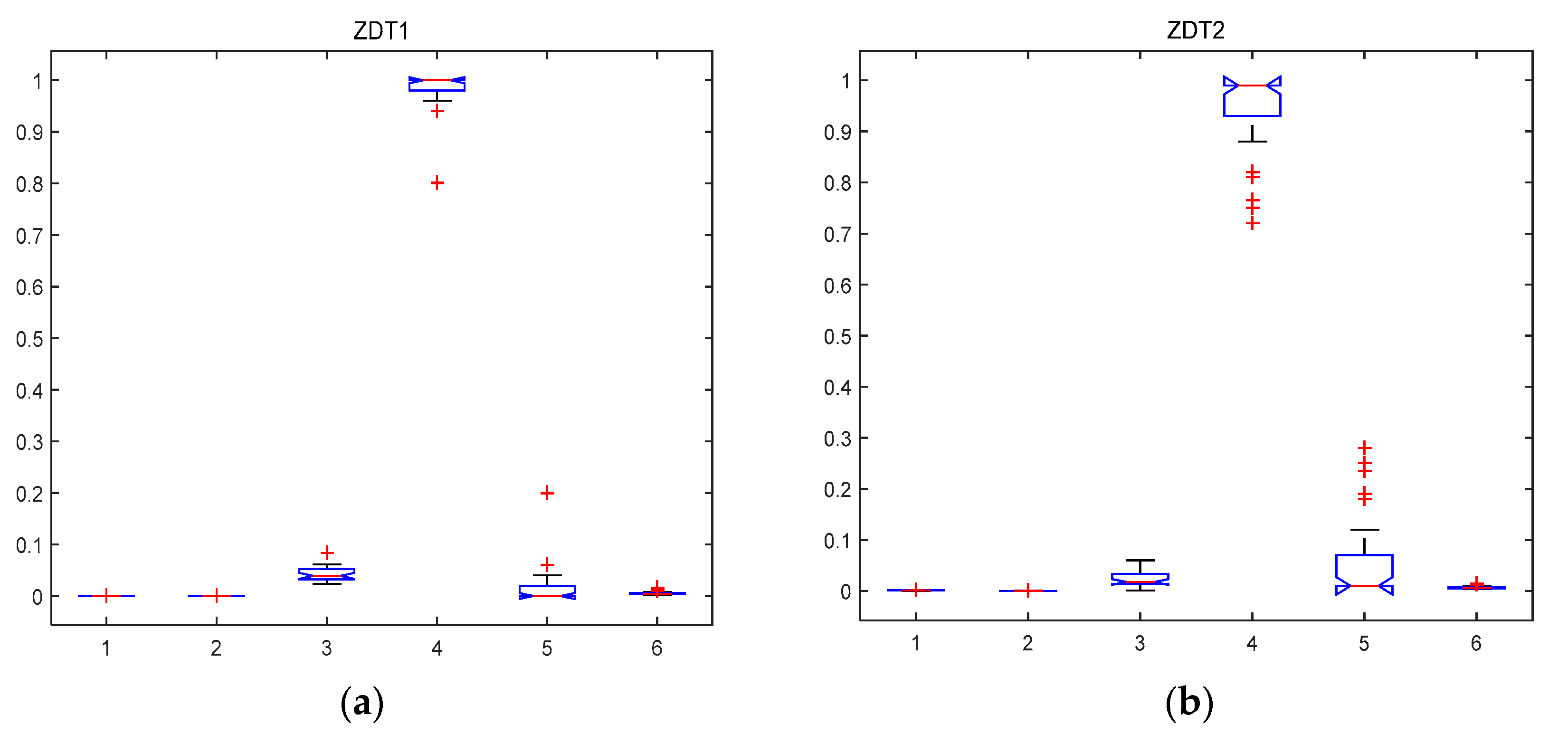 Information 08 00083 g001a 550