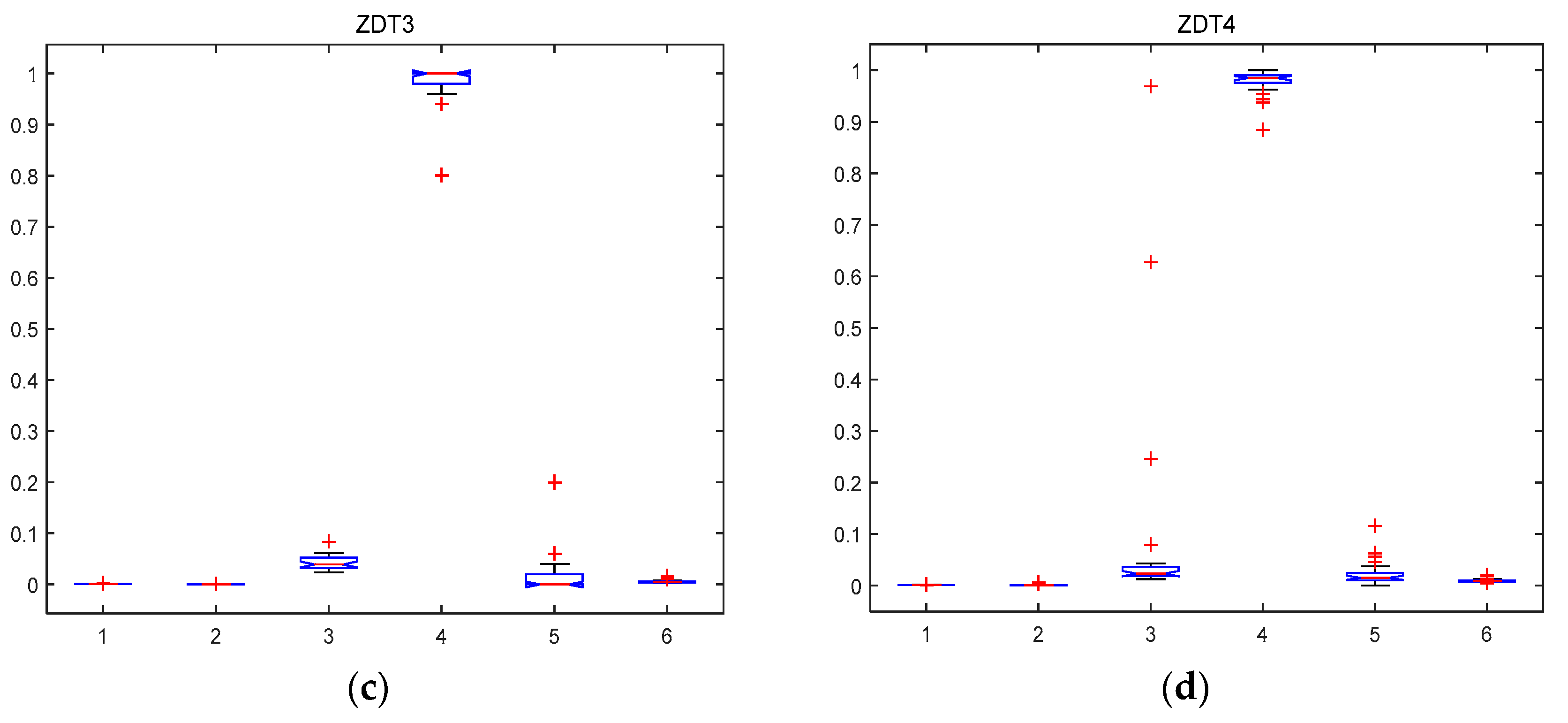 Information 08 00083 g001b 550