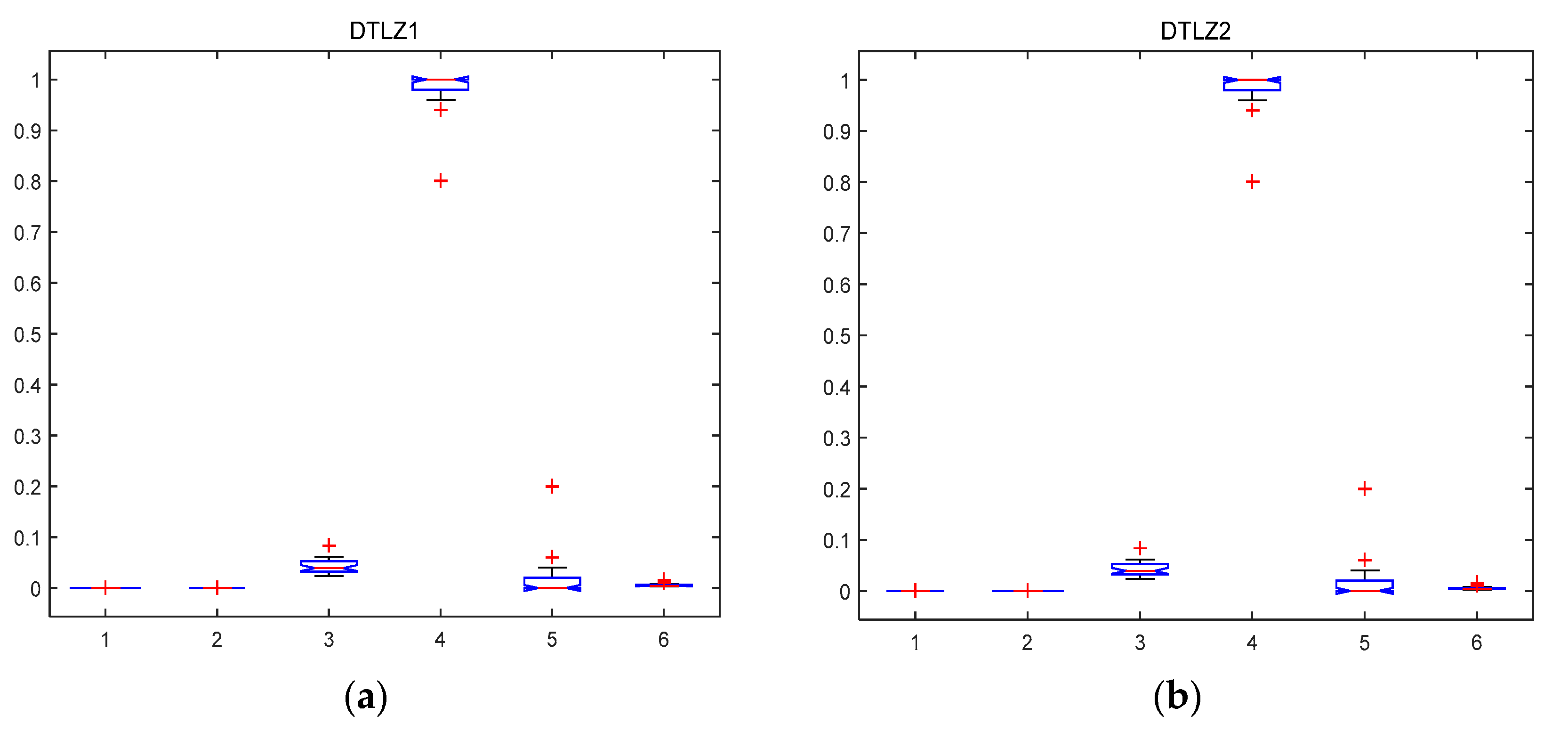 Information 08 00083 g002a 550