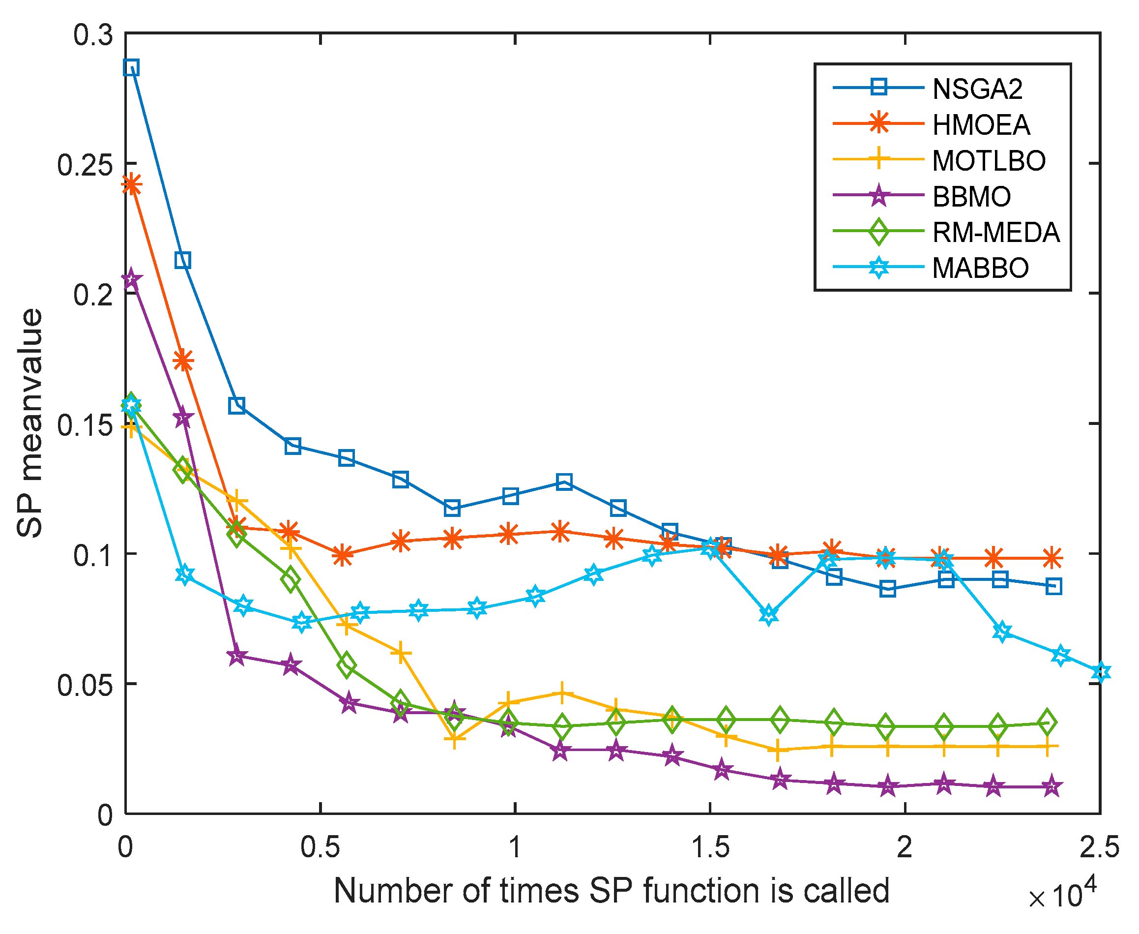 Information 08 00083 g004 550