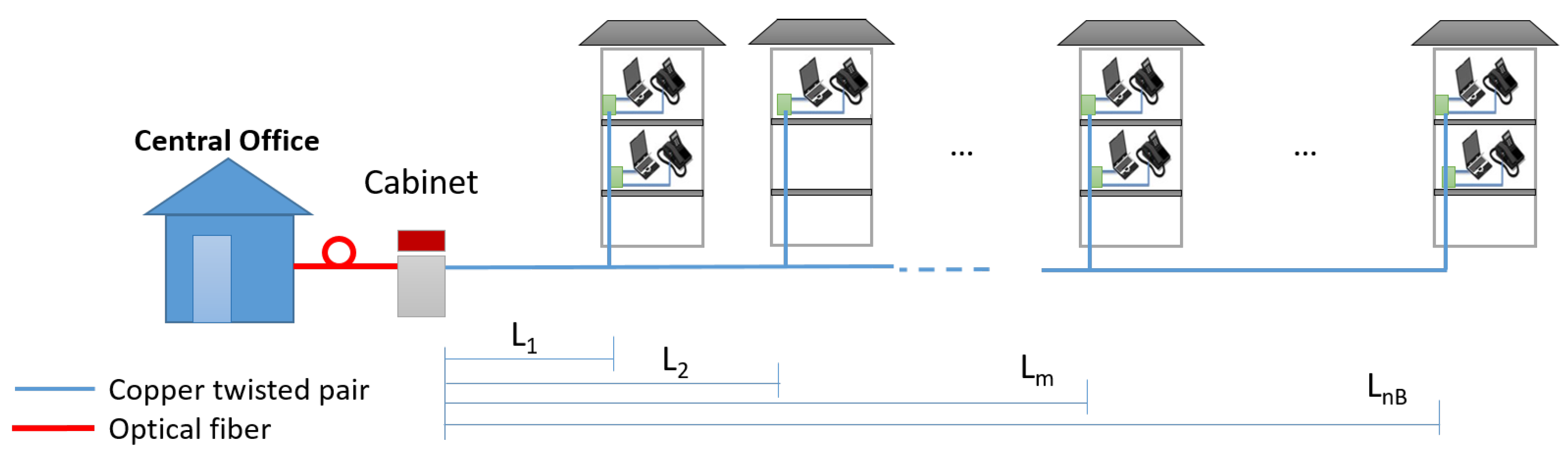 Information 08 00086 g001 550