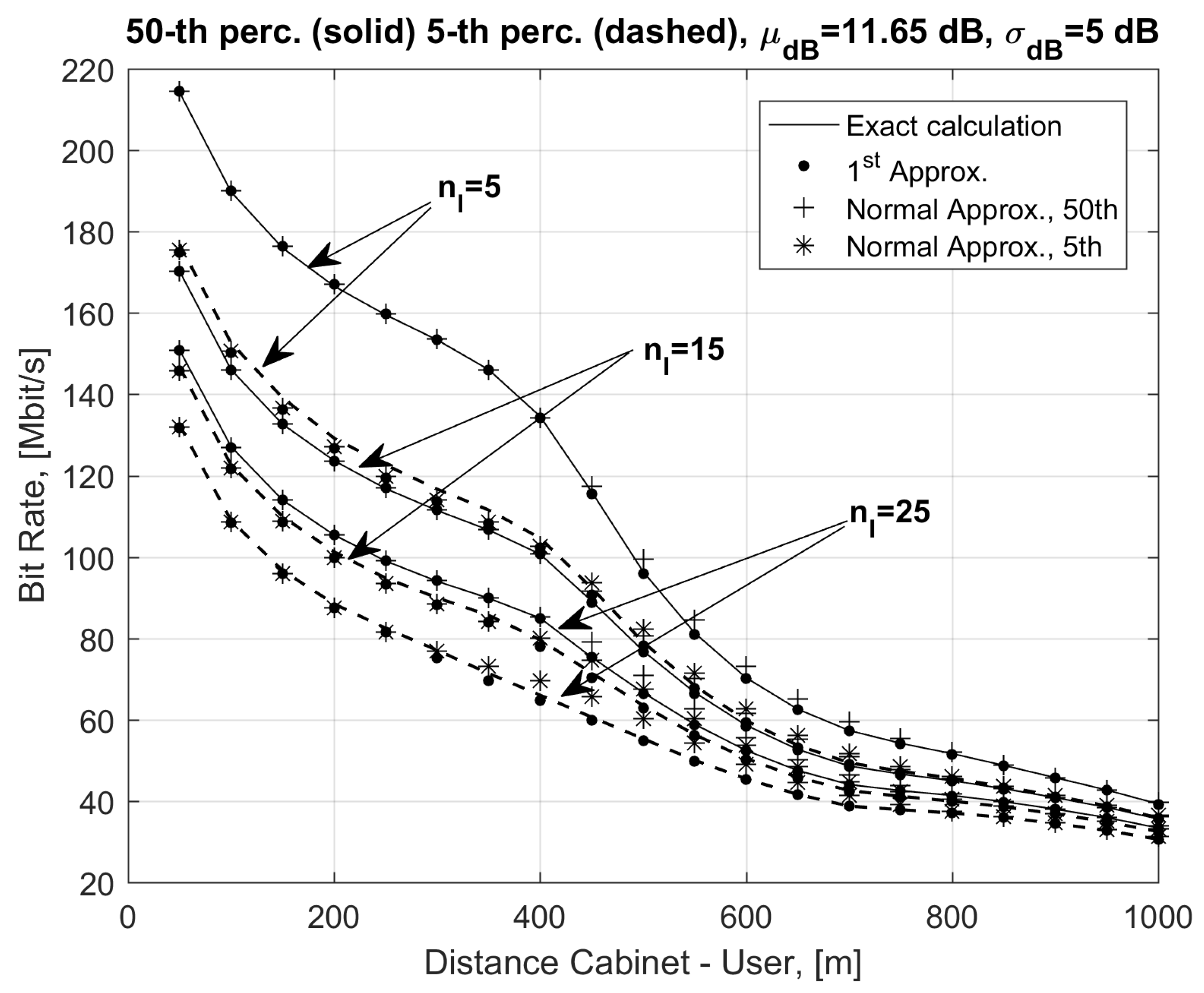 Information 08 00086 g002 550