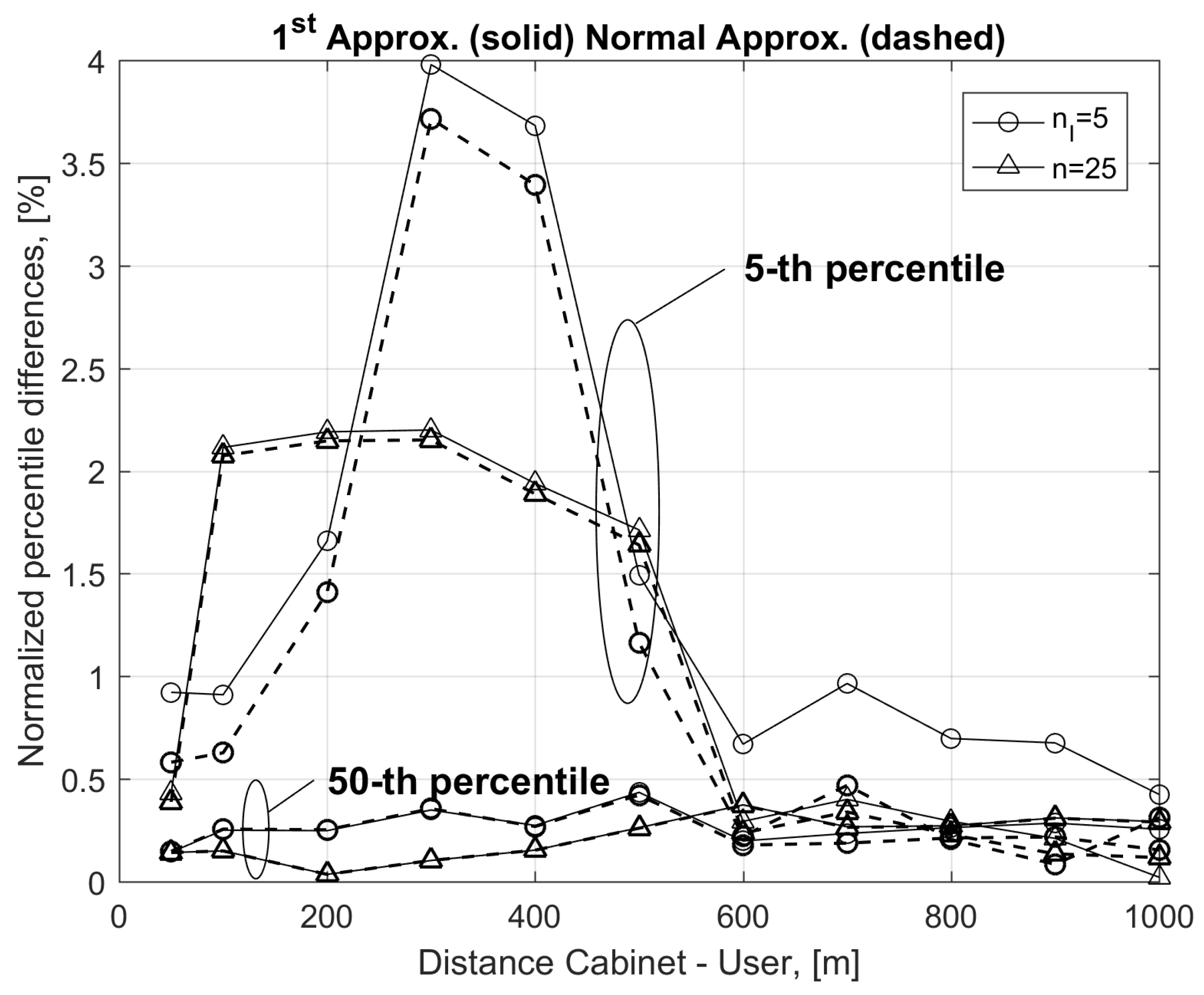 Information 08 00086 g003 550