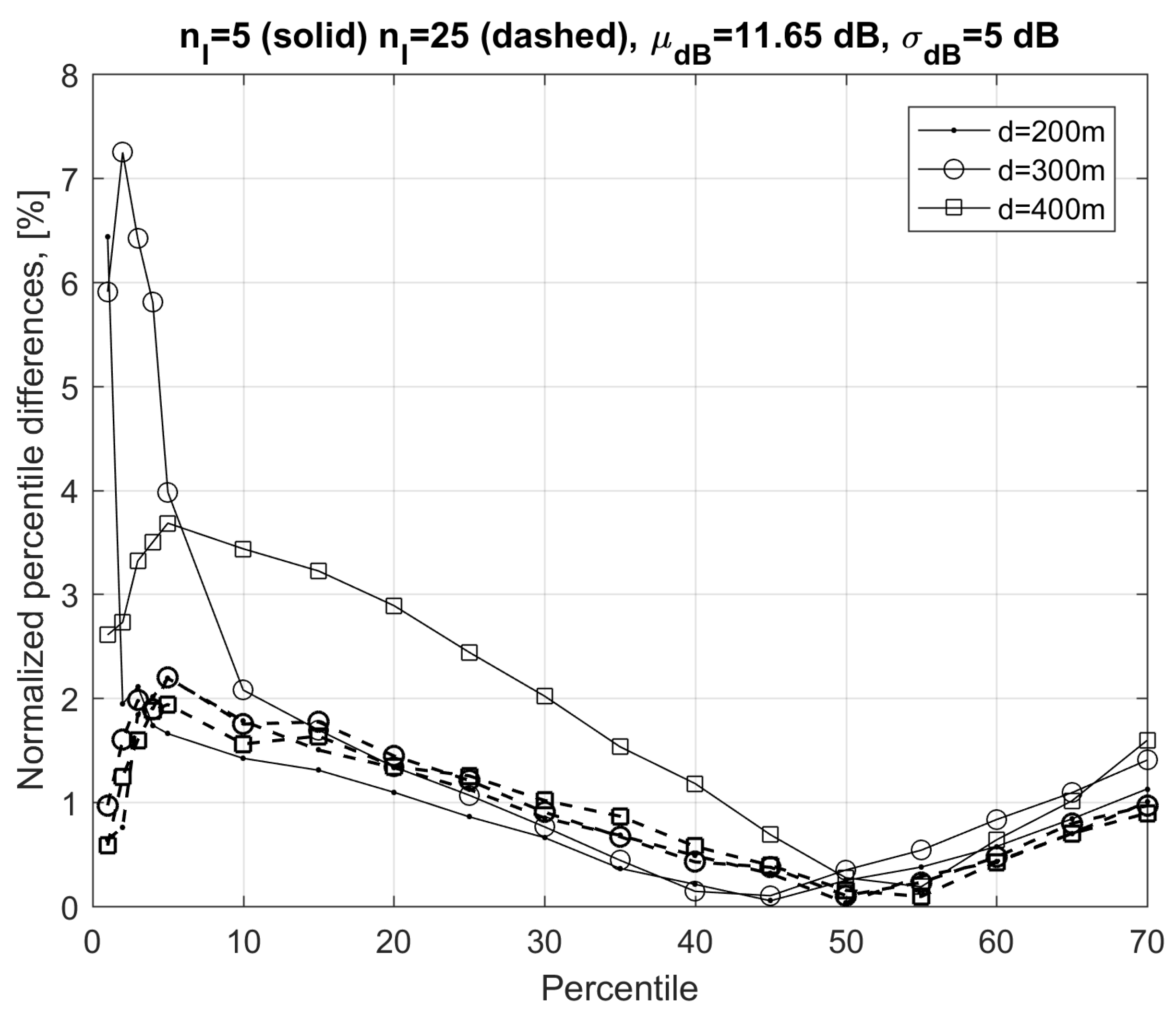 Information 08 00086 g005 550
