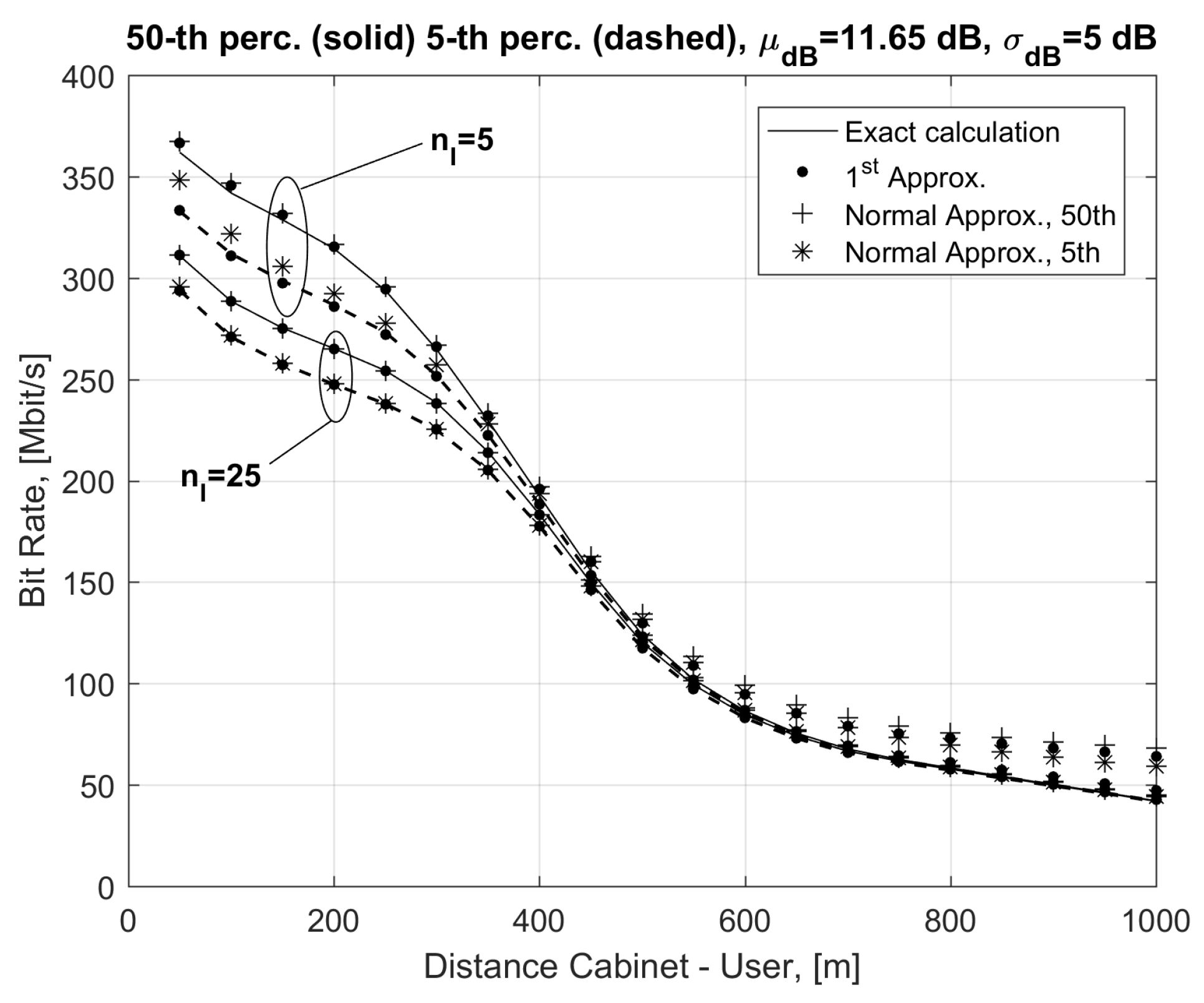 Information 08 00086 g006 550
