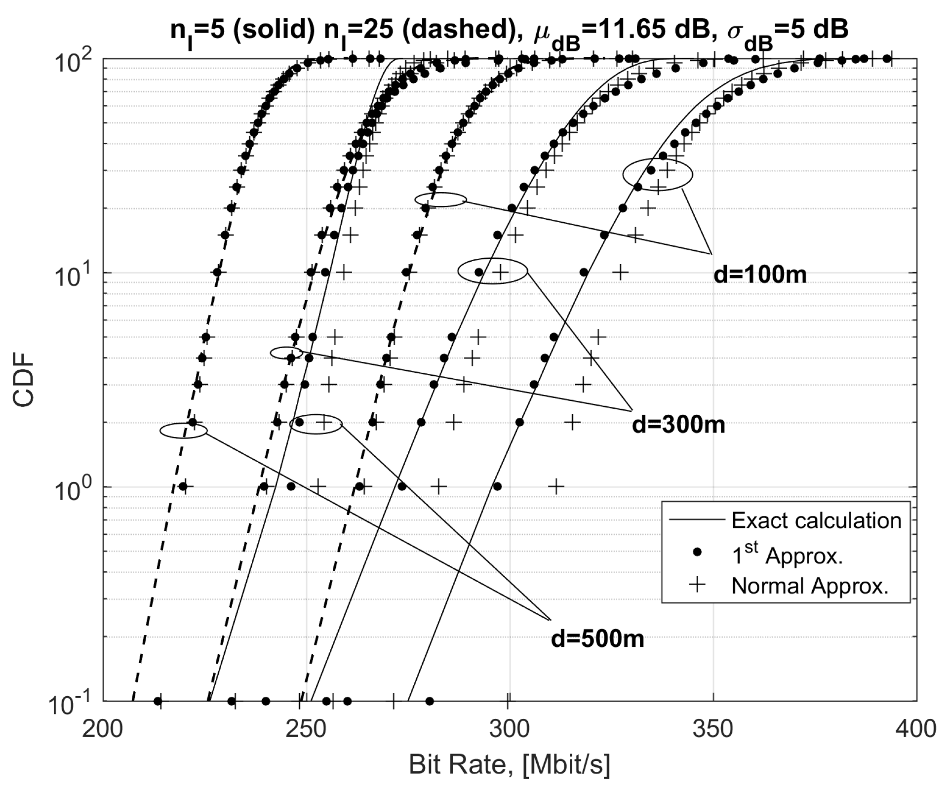 Information 08 00086 g007 550