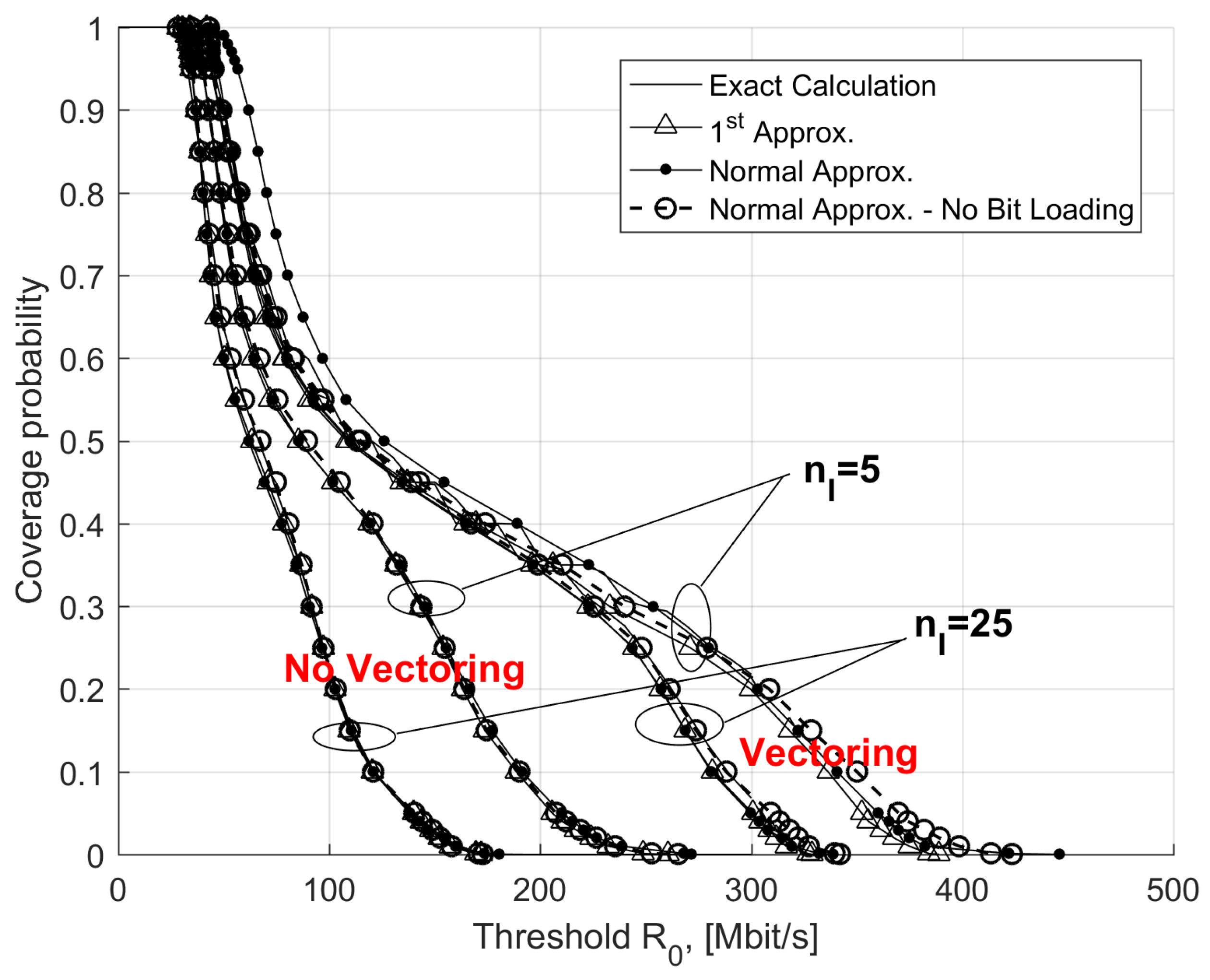 Information 08 00086 g009 550
