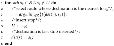 Information 08 00094 i004