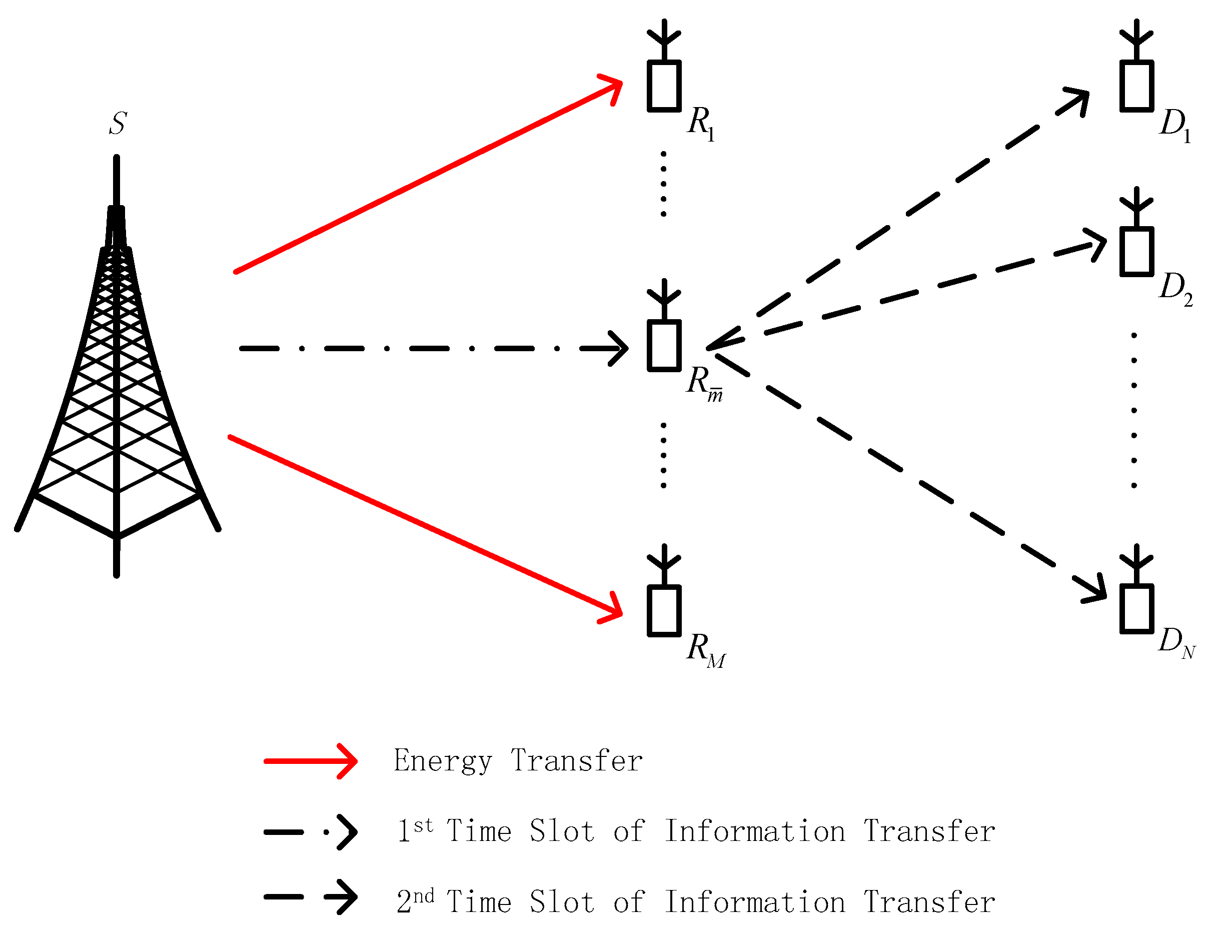 Information 08 00111 g001 550