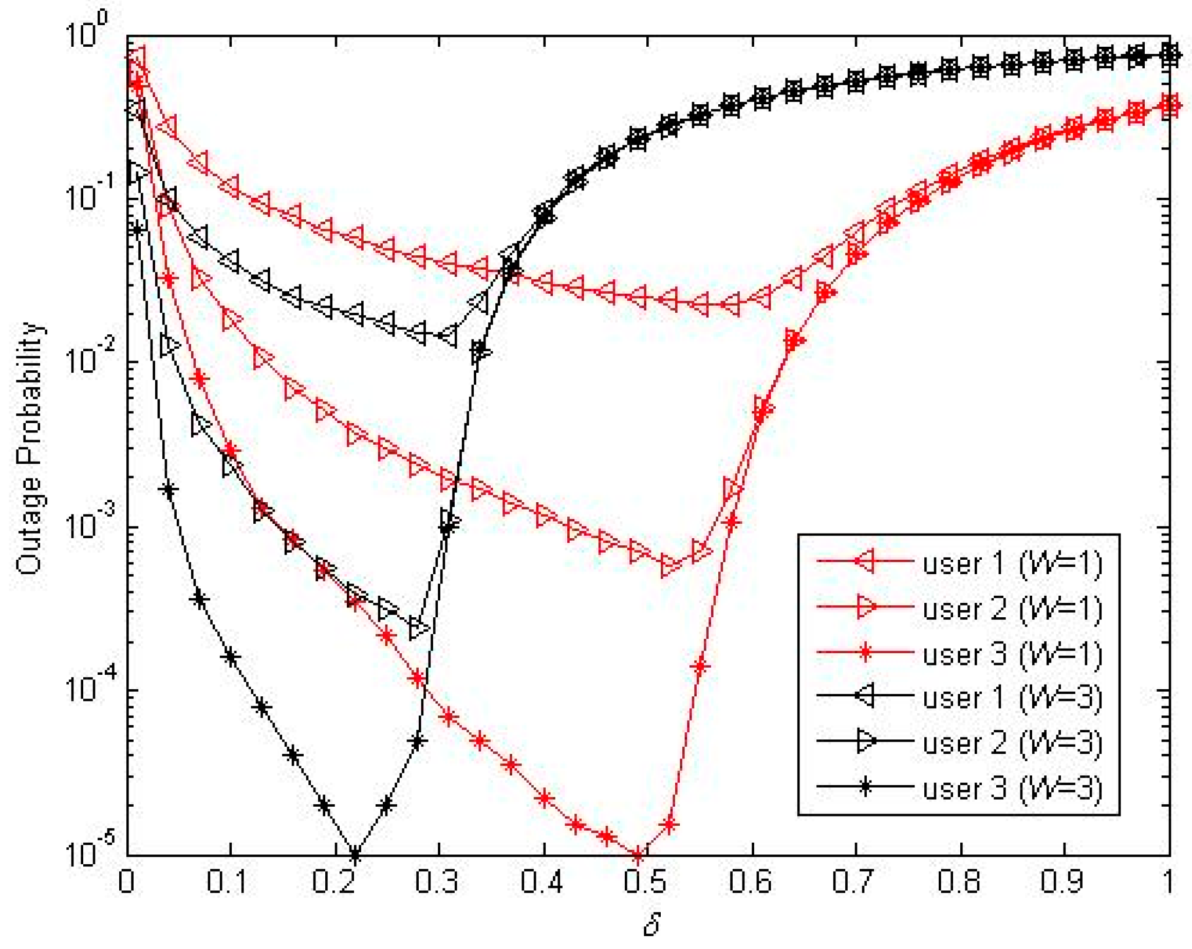 Information 08 00111 g006 550