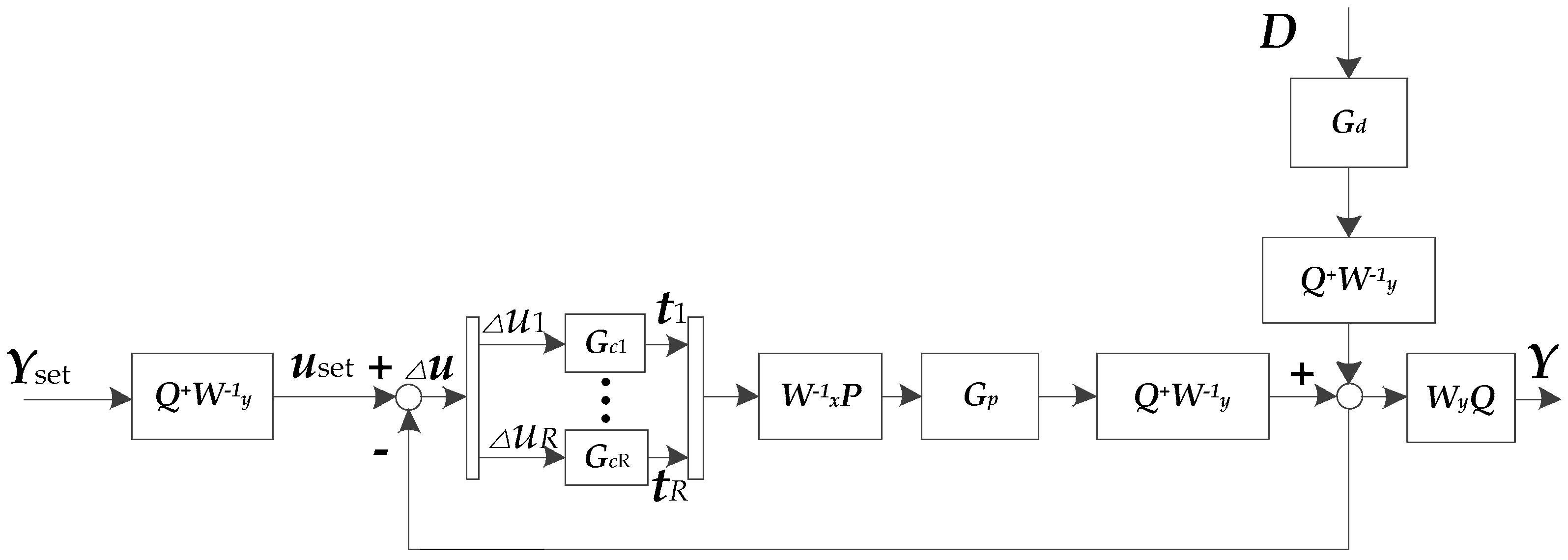 Information 08 00121 g002