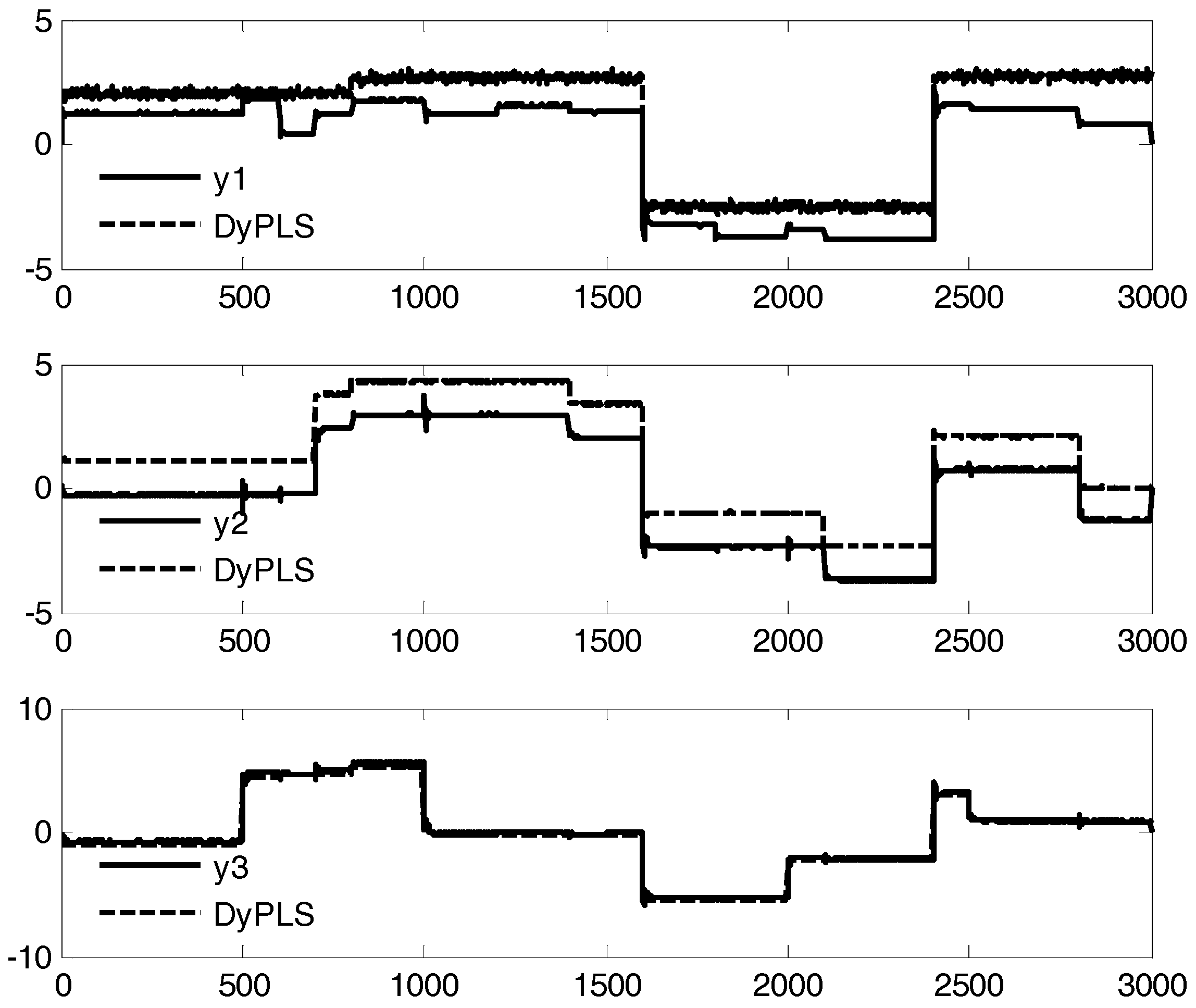 Information 08 00121 g005