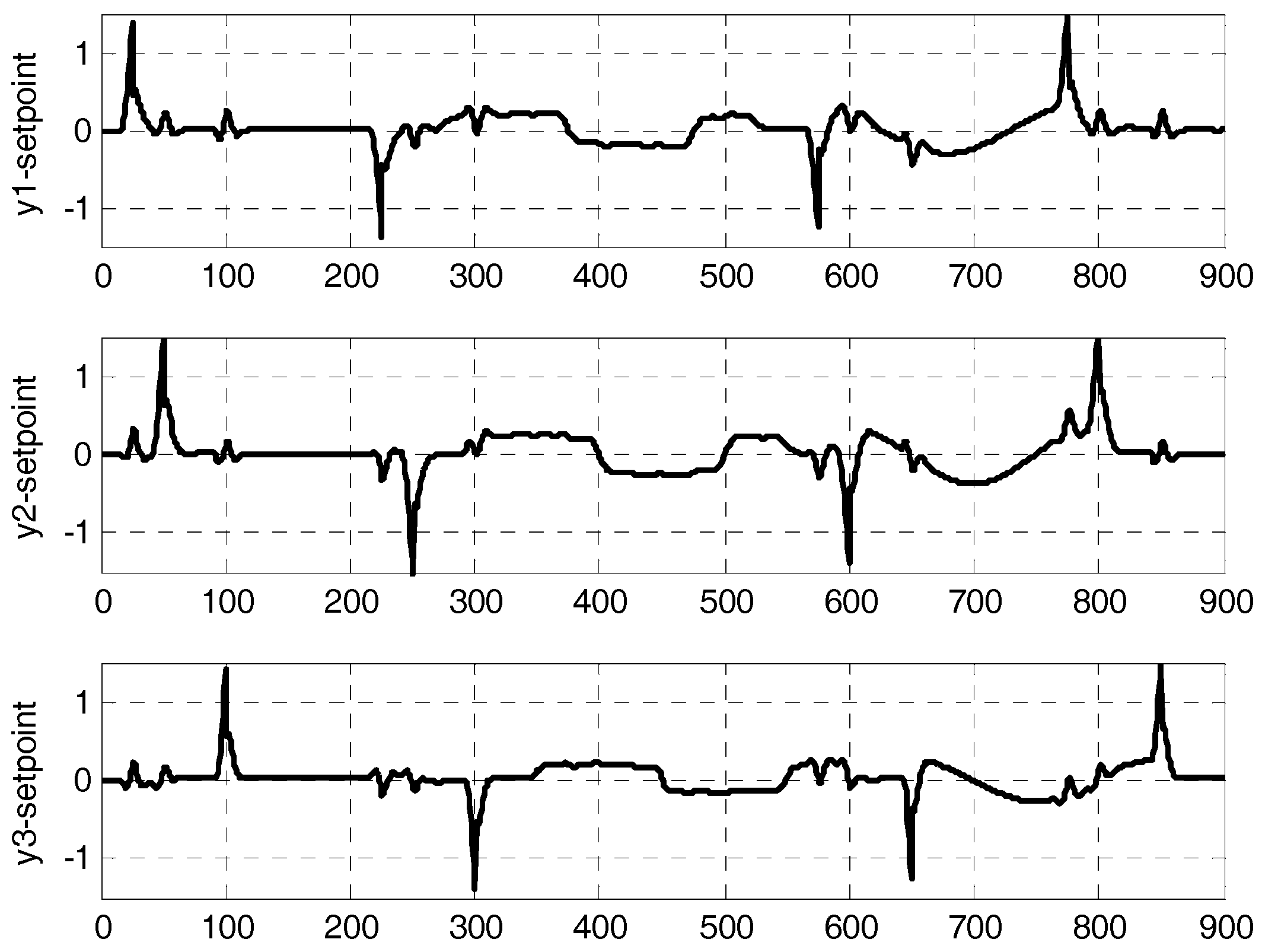 Information 08 00121 g007