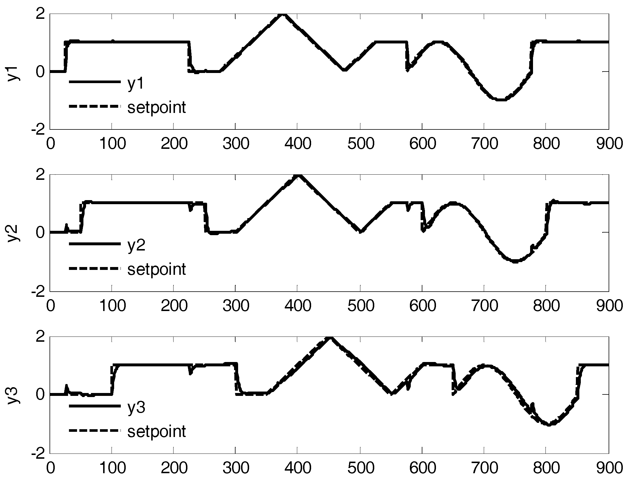 Information 08 00121 g008