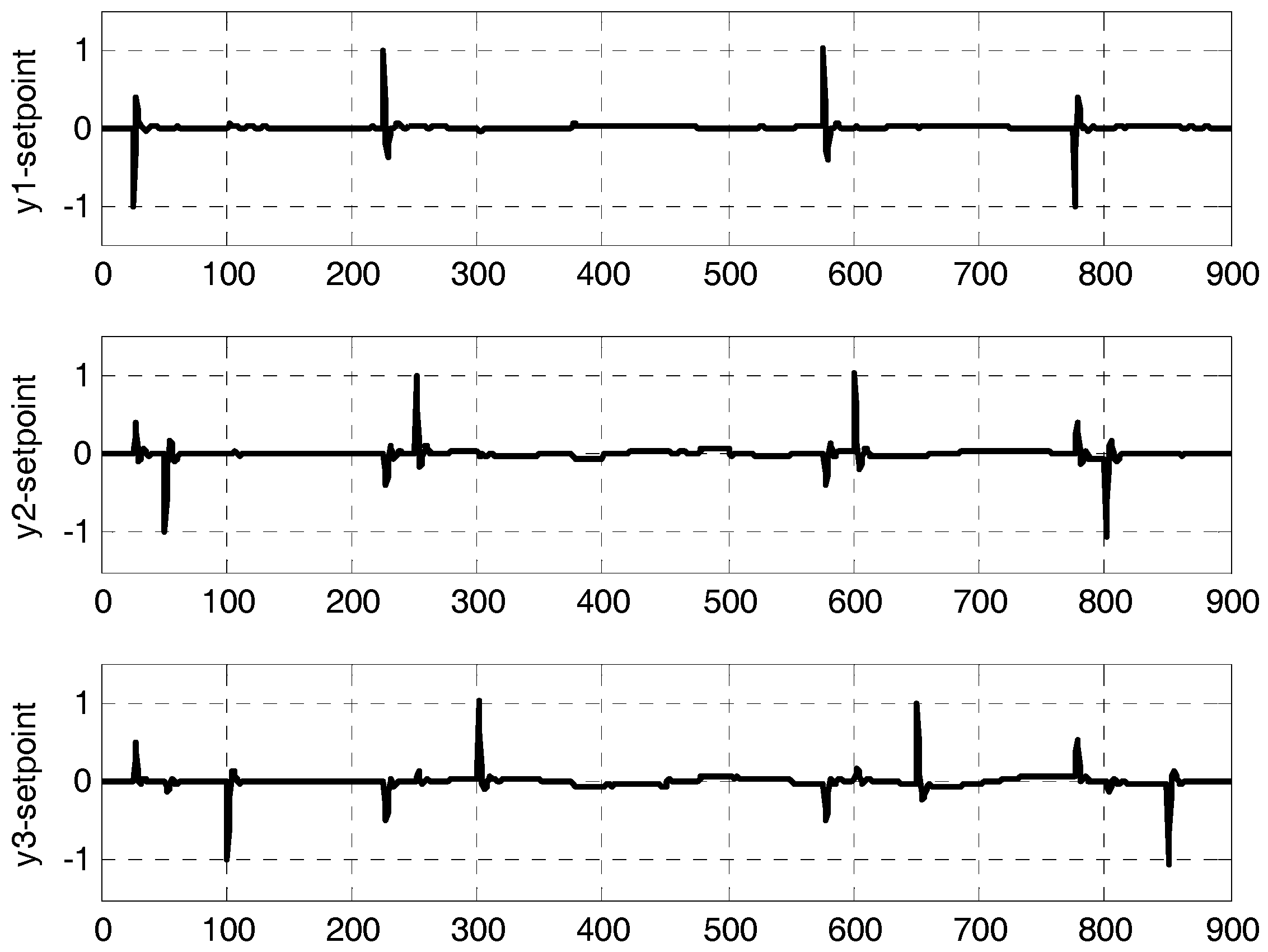 Information 08 00121 g011