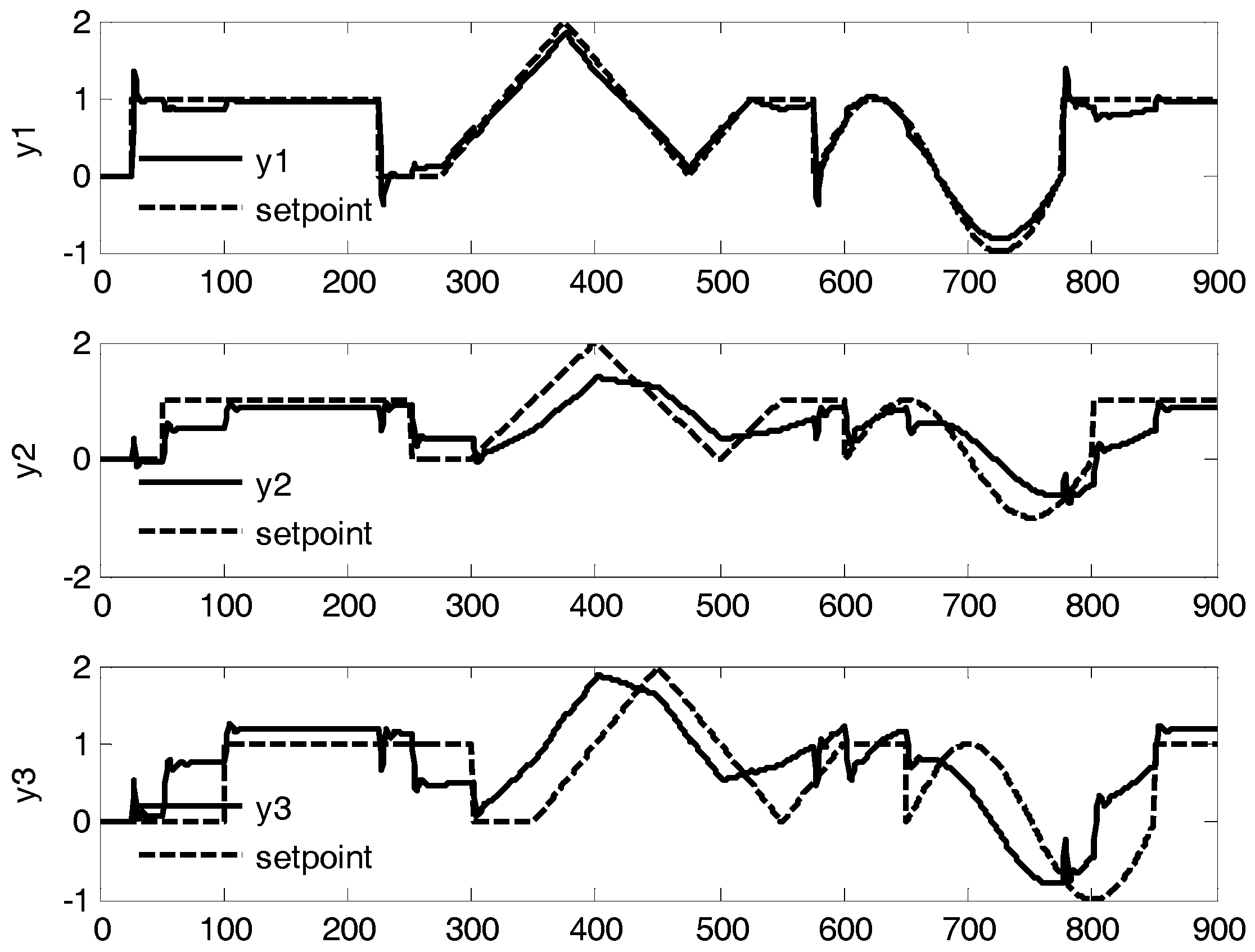 Information 08 00121 g012