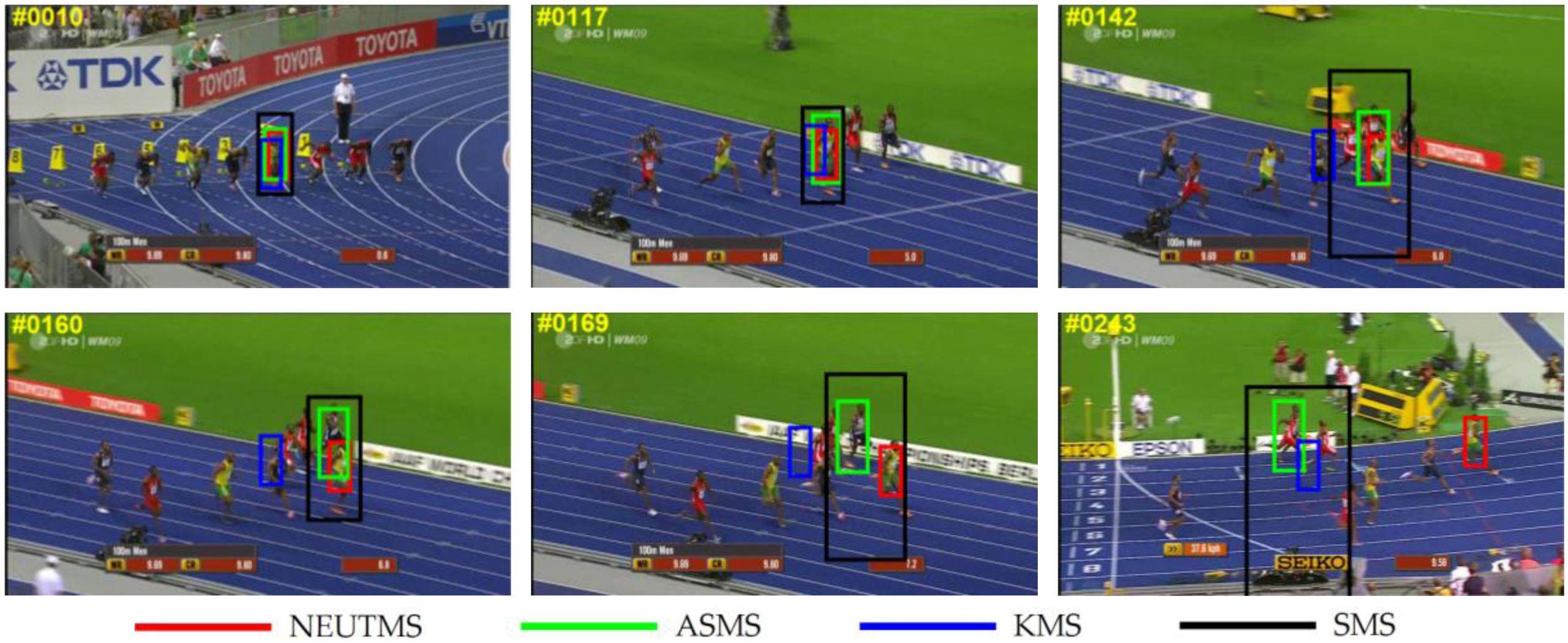 Information 08 00122 g005